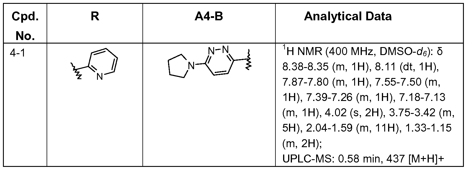 Figure imgf000171_0002