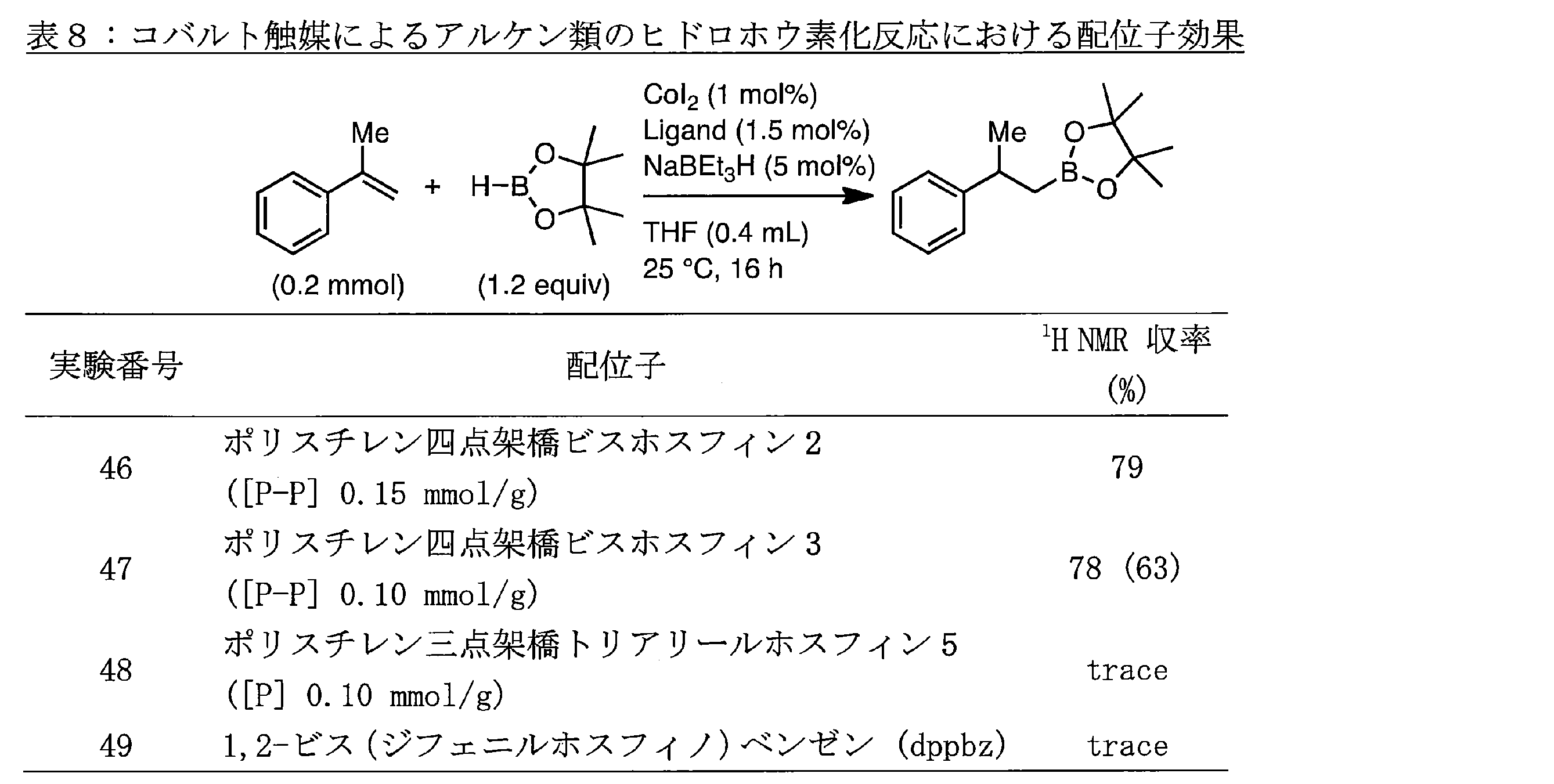 Figure JPOXMLDOC01-appb-T000059