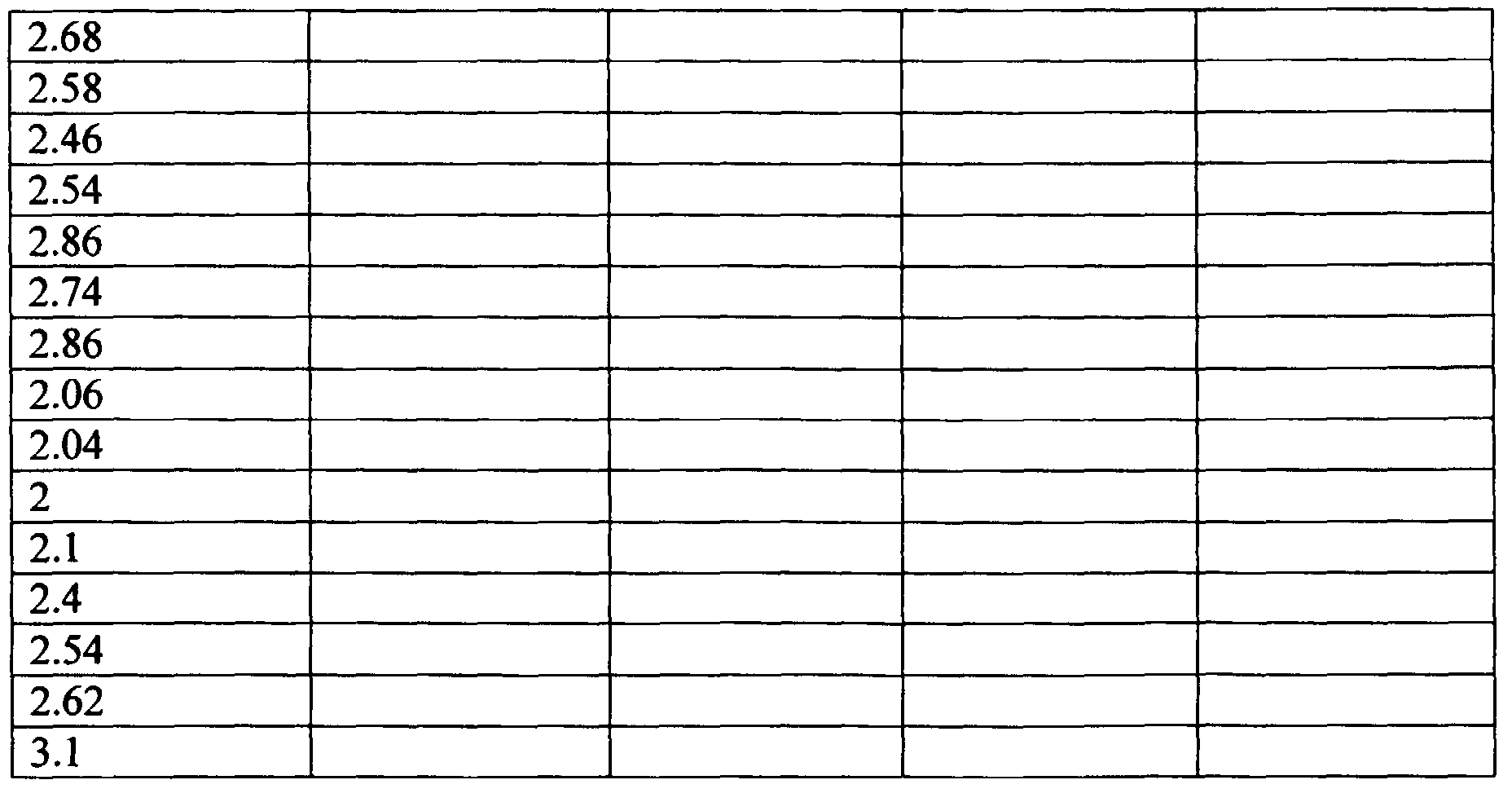 Figure 00270001