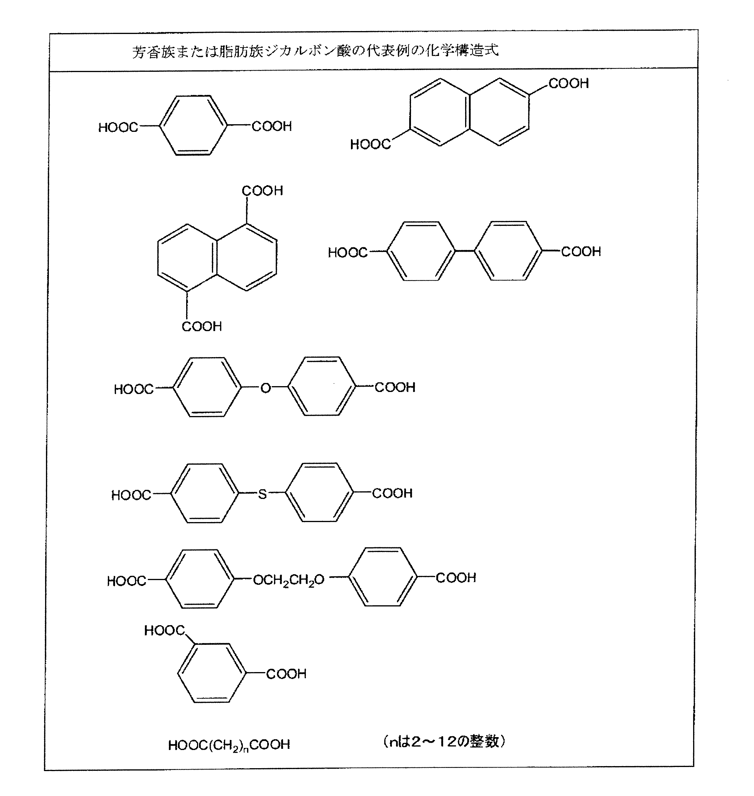 Figure JPOXMLDOC01-appb-T000002