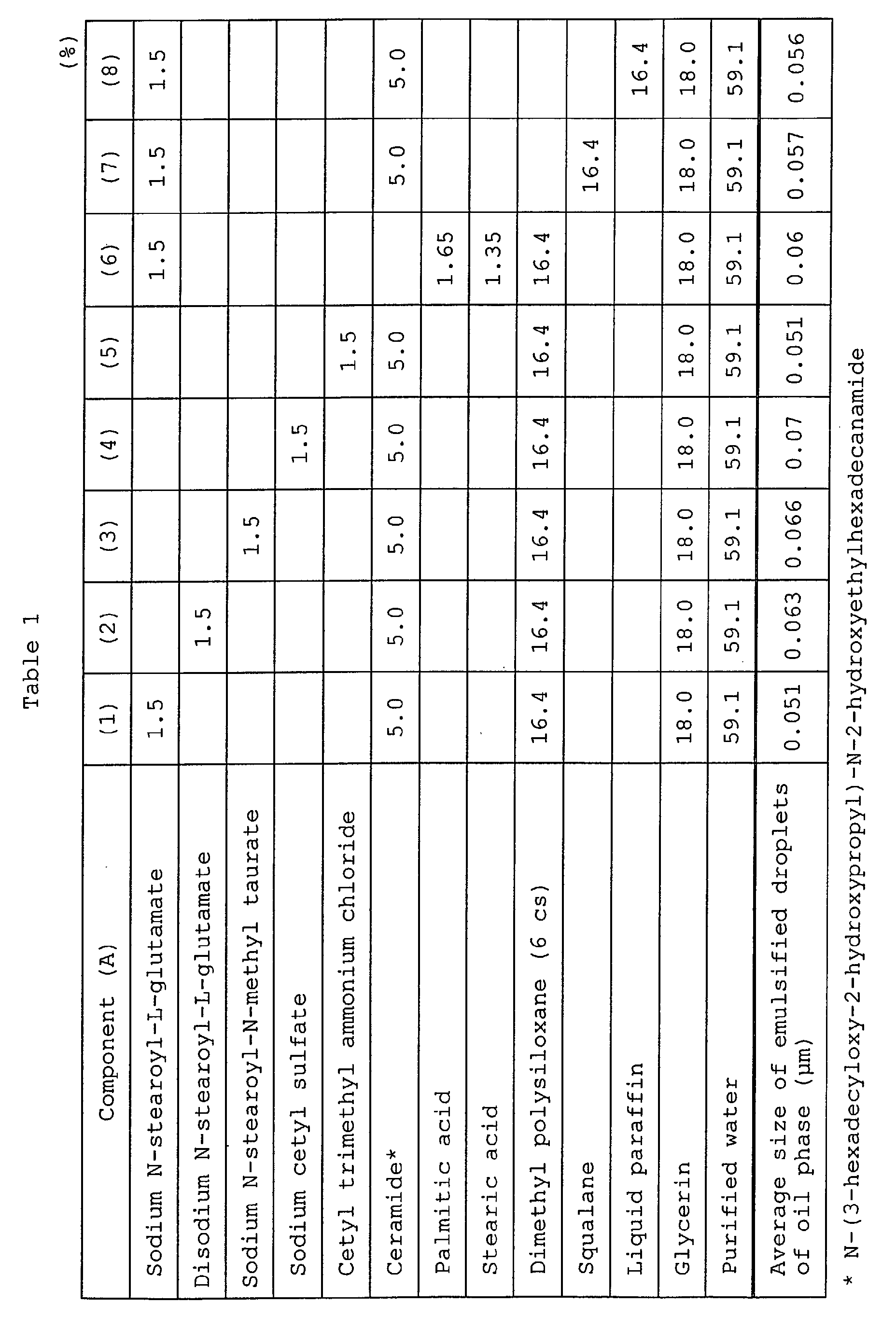 Figure 00160001