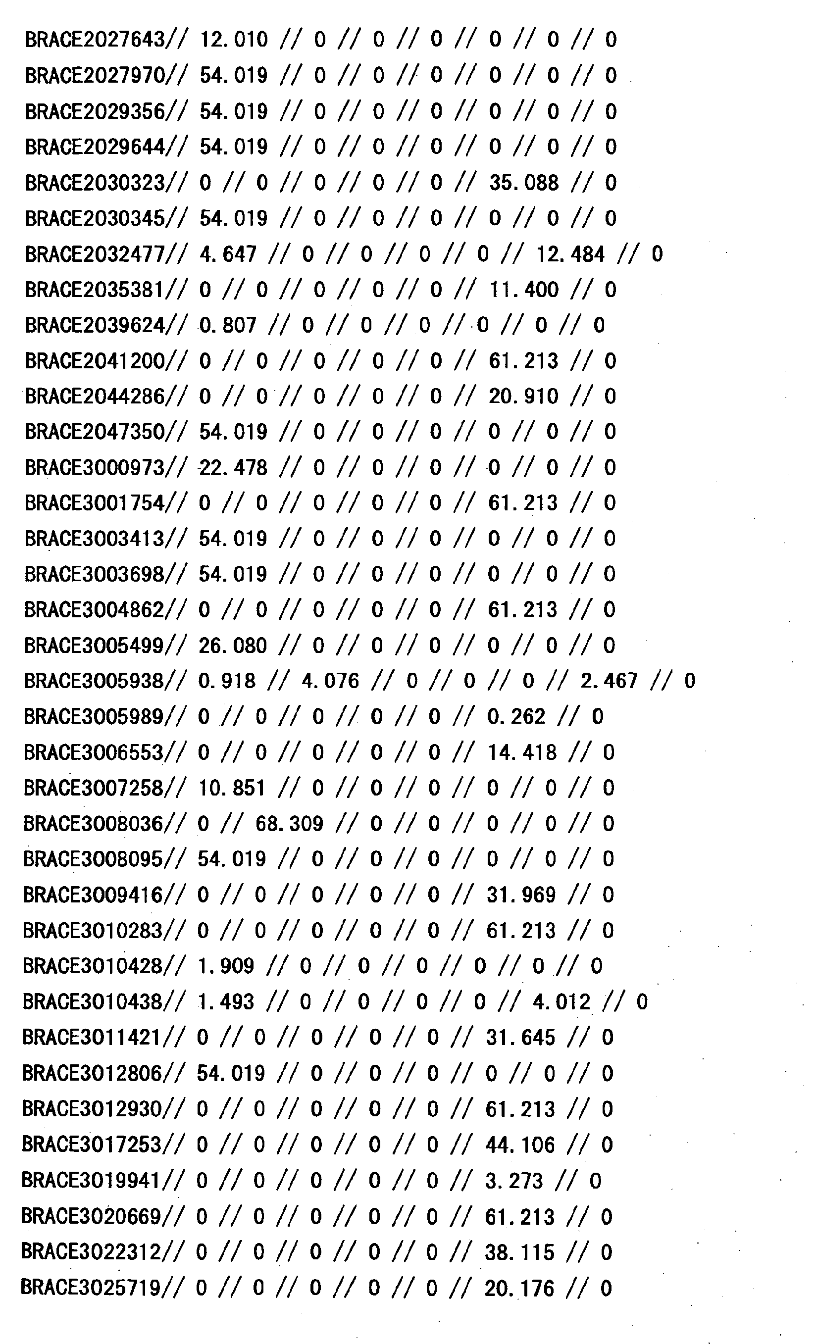 Figure 32860001