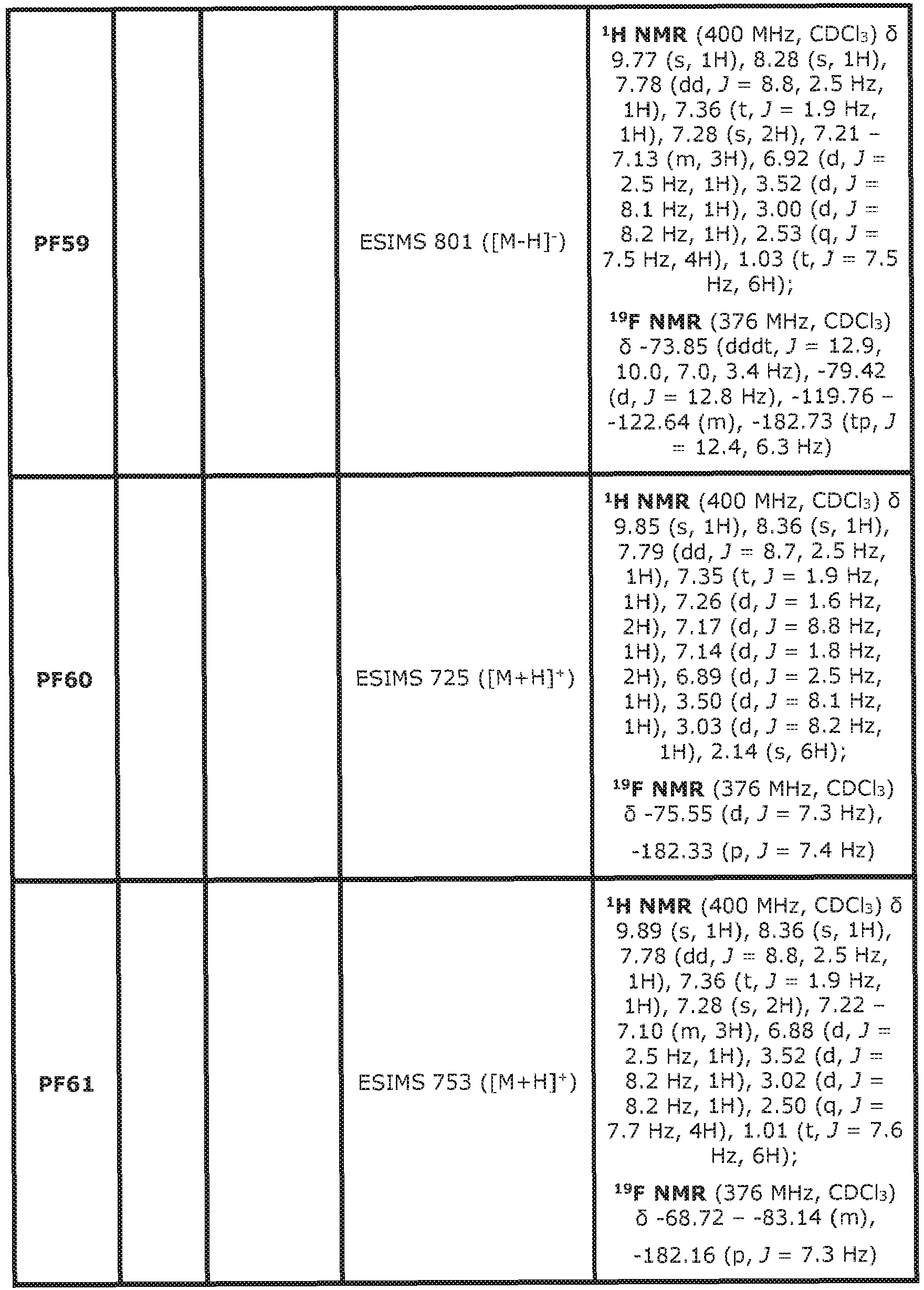 Figure imgb2287