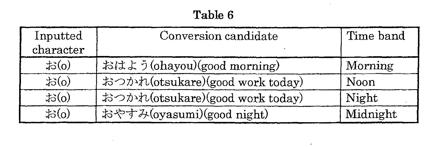Figure 00450002