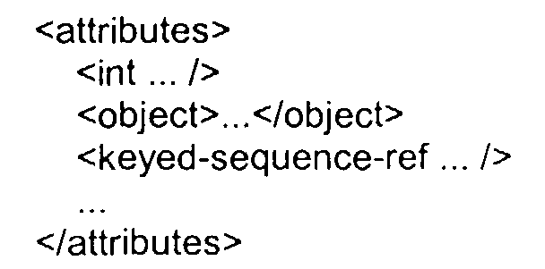 Figure 00220002