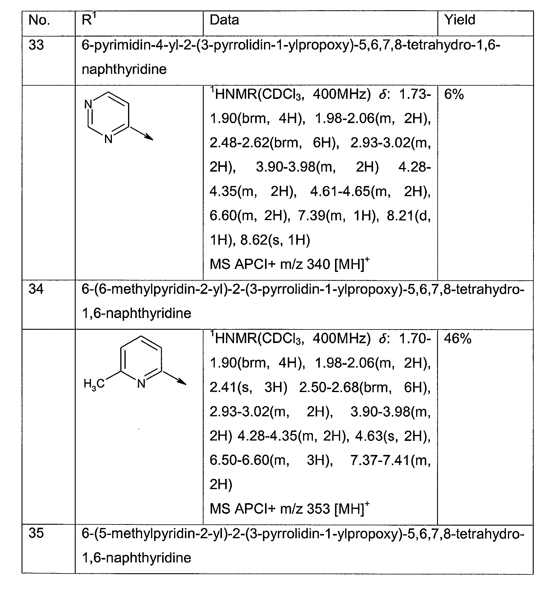 Figure 00520002