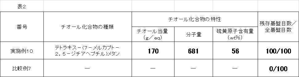 Figure JPOXMLDOC01-appb-T000013