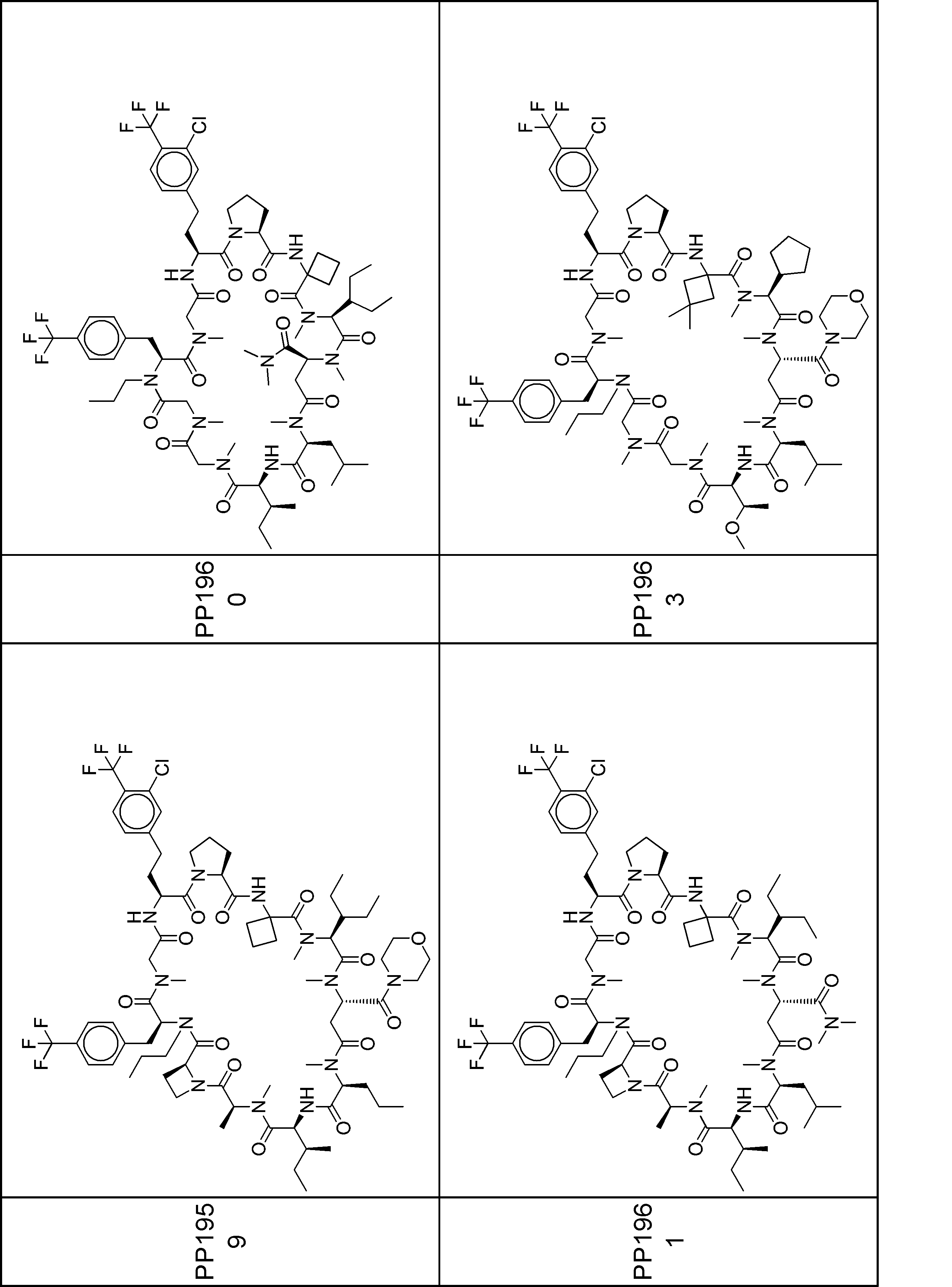 Figure JPOXMLDOC01-appb-I000967
