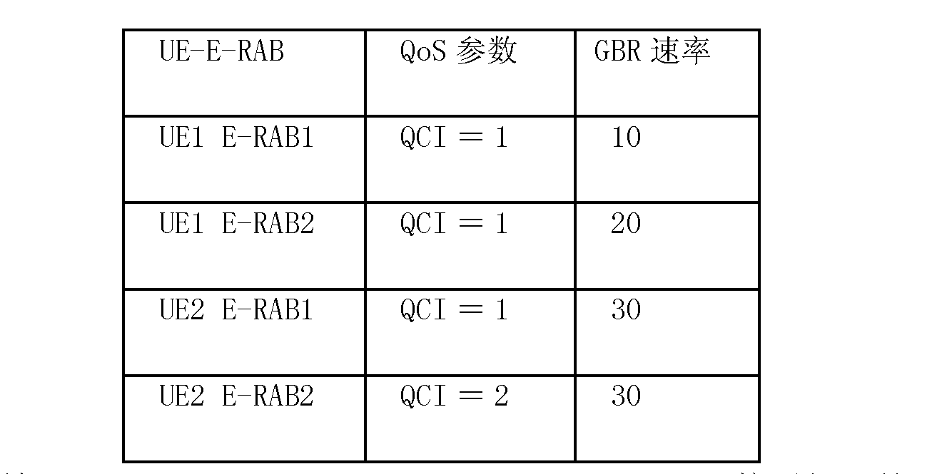 Figure CN101932038BD00112