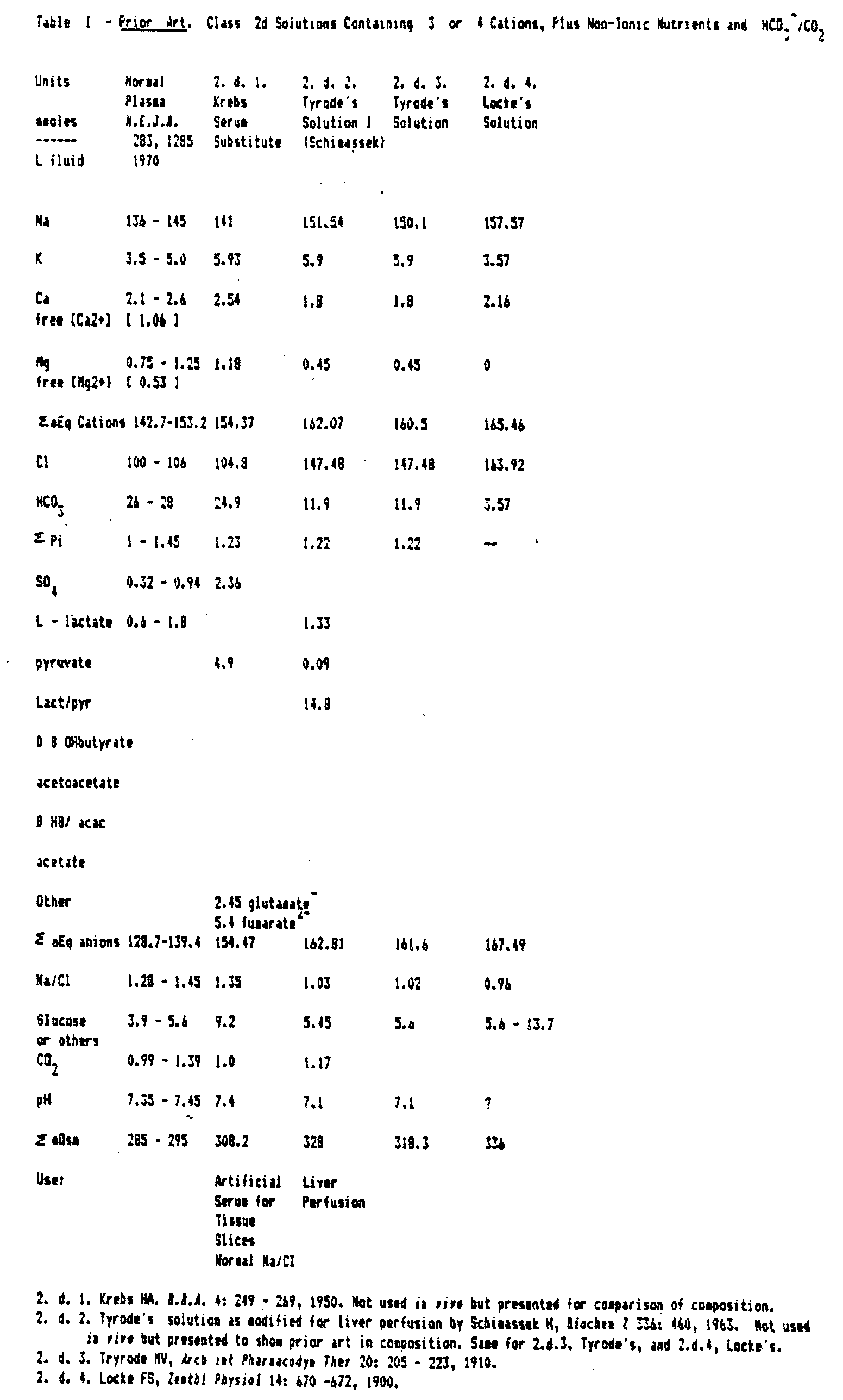Figure 00100001