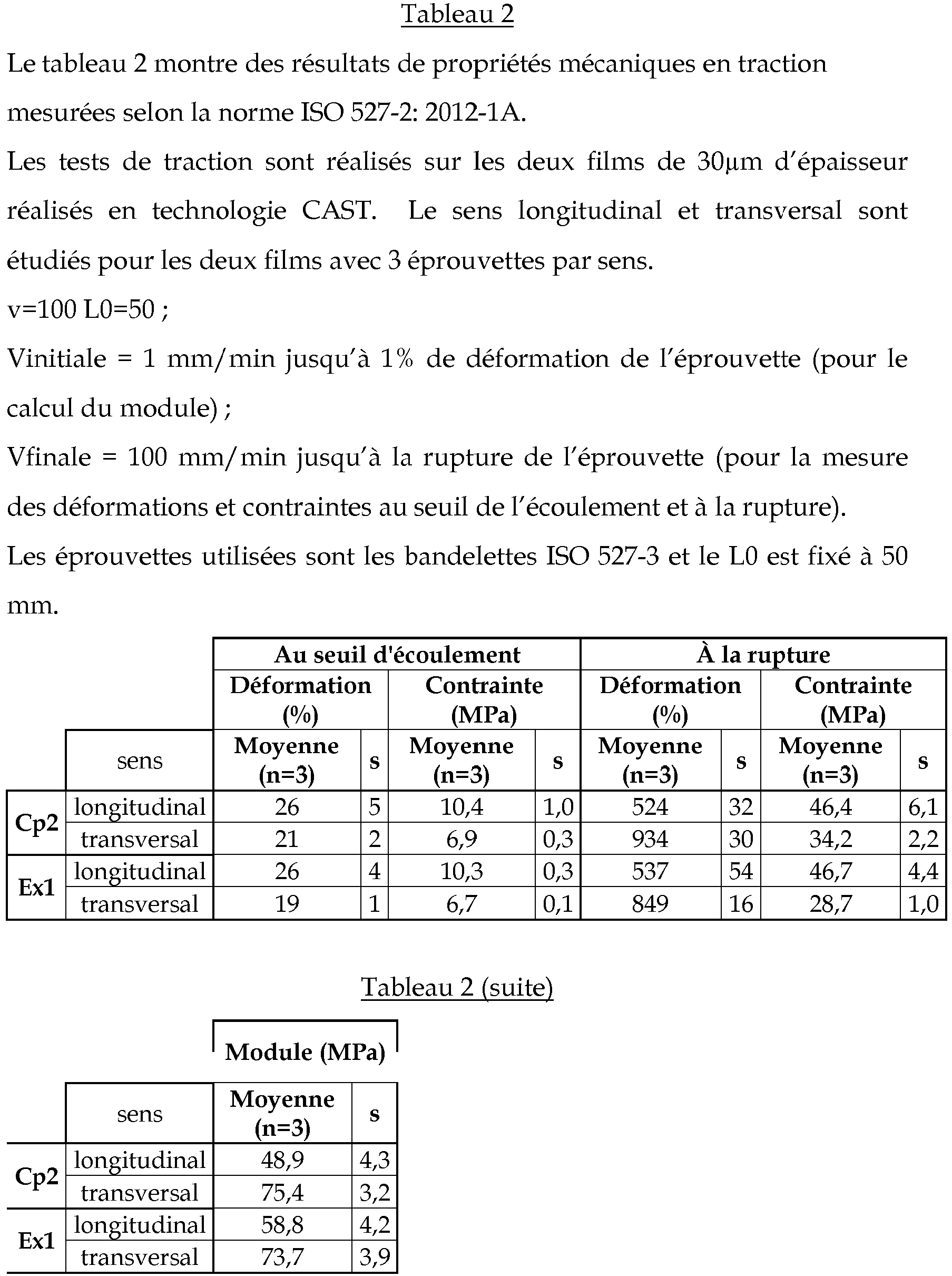 Figure imgb0001
