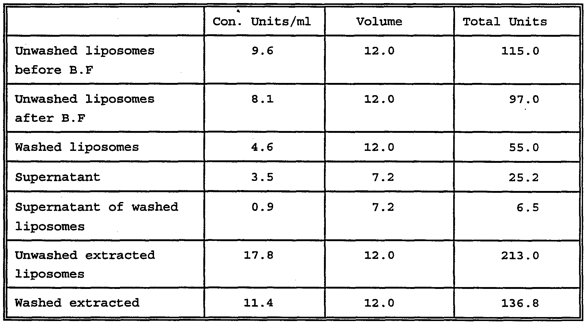 Figure imgf000039_0001