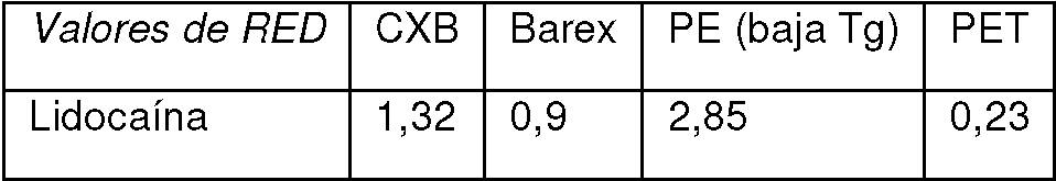 Figure imgf000025_0003