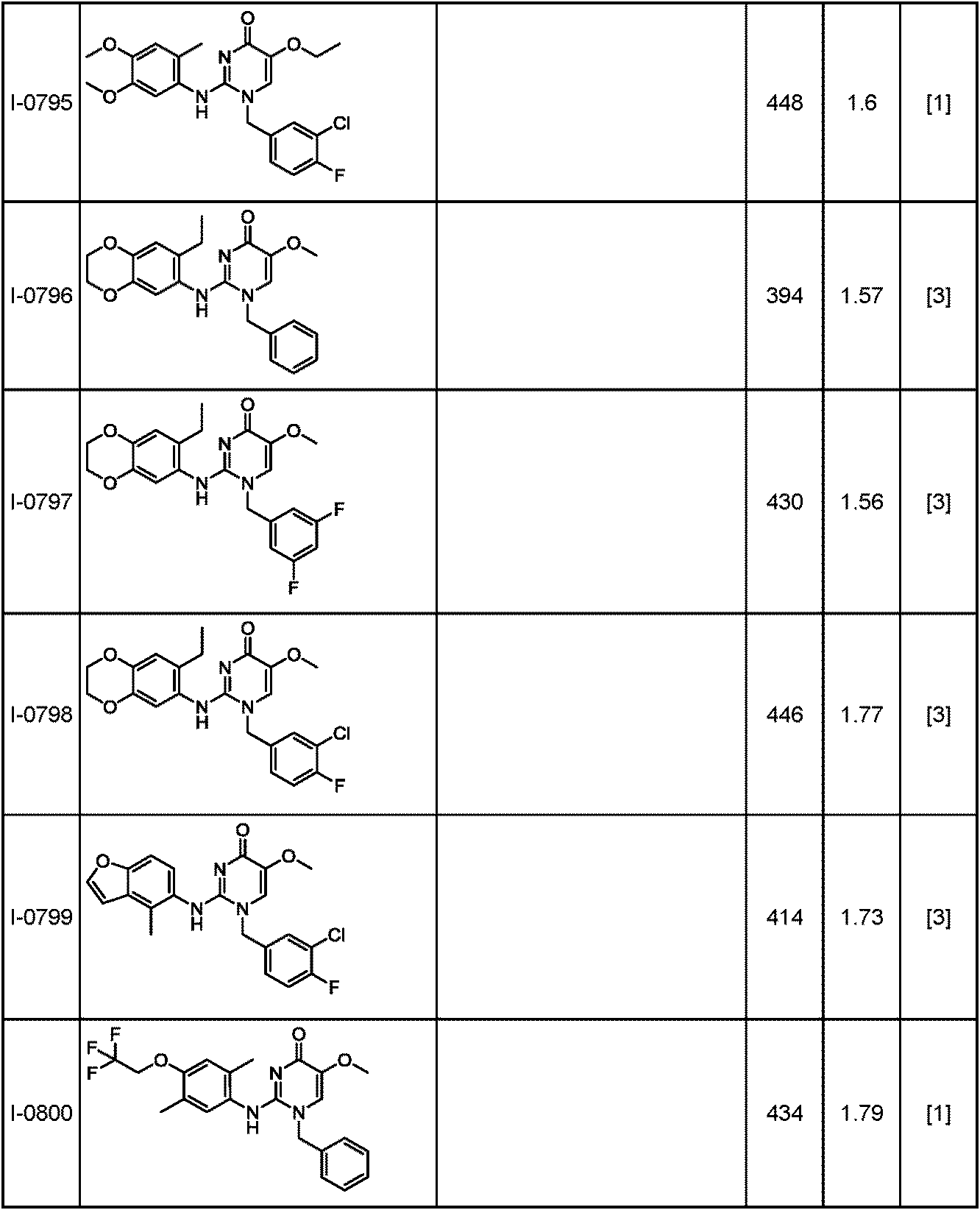 Figure JPOXMLDOC01-appb-T000307