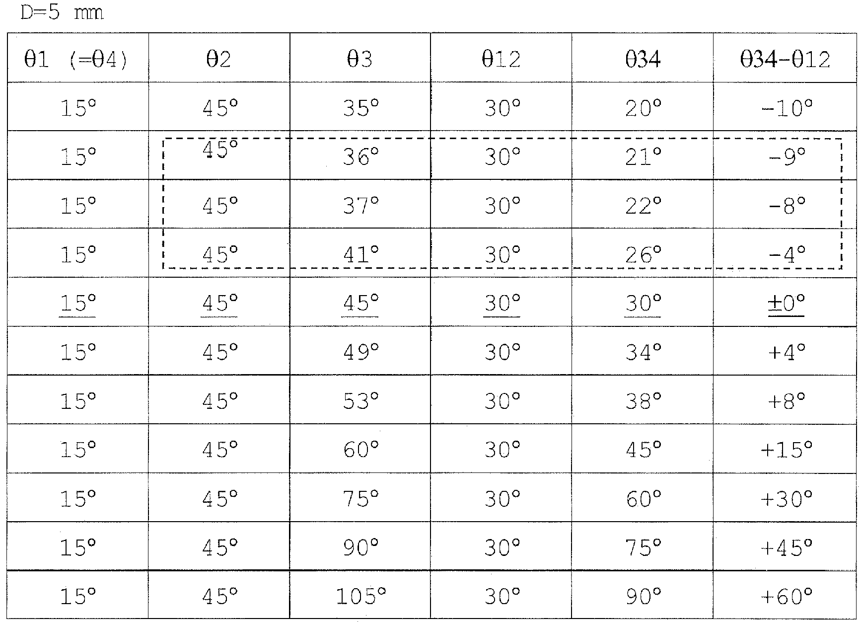 Figure imgb0010