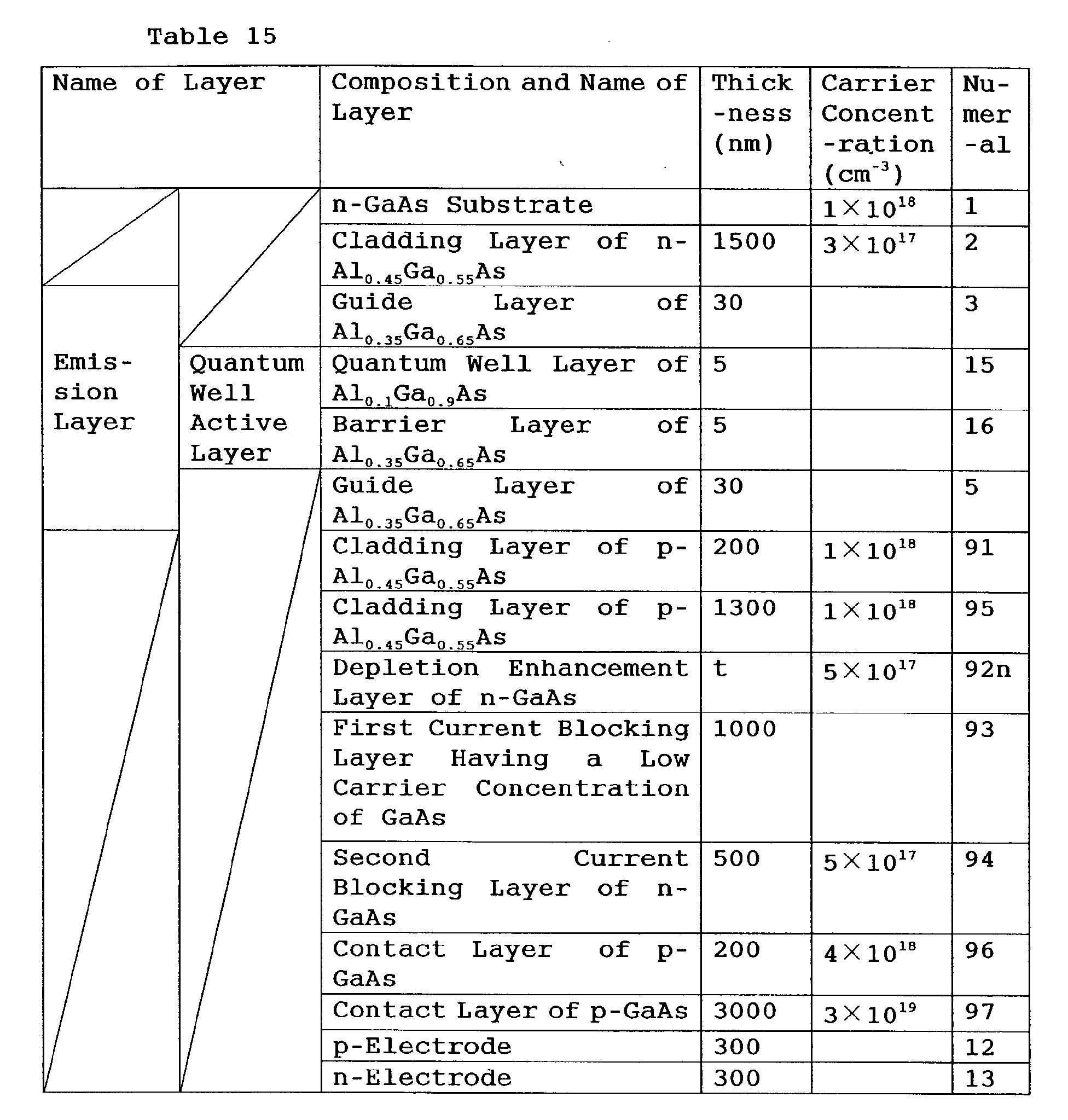 Figure 00800001