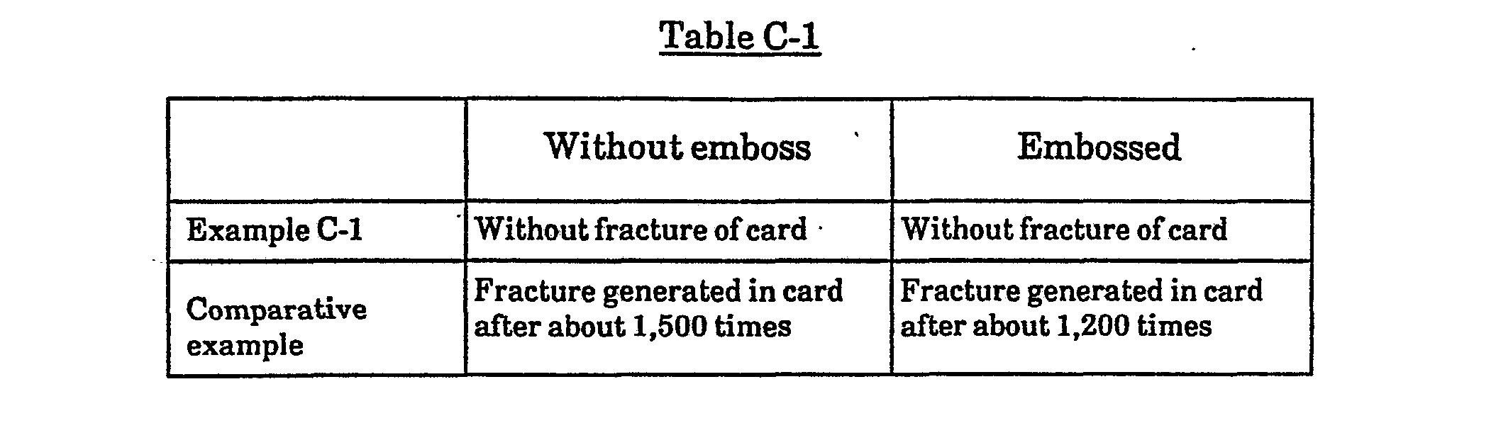 Figure imgb0004