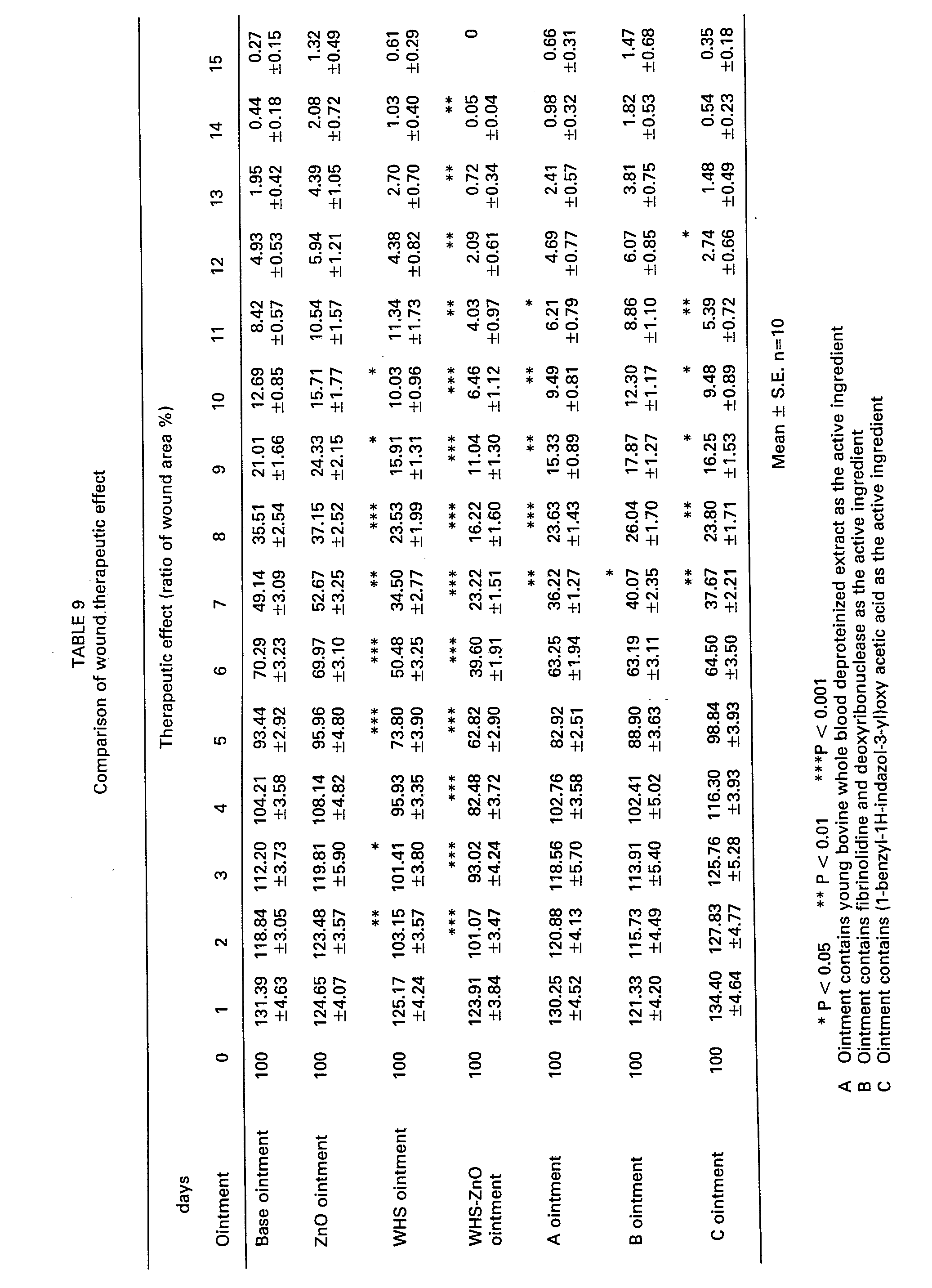 Figure imgb0015