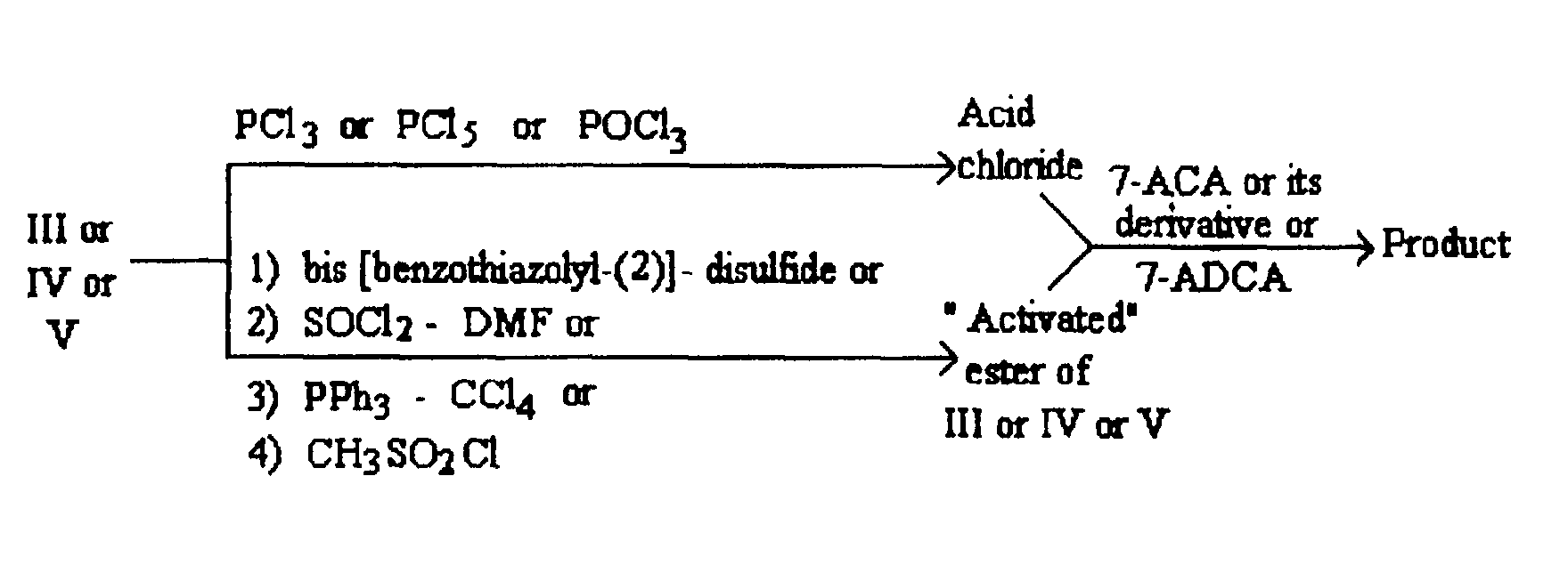 Figure 00030002