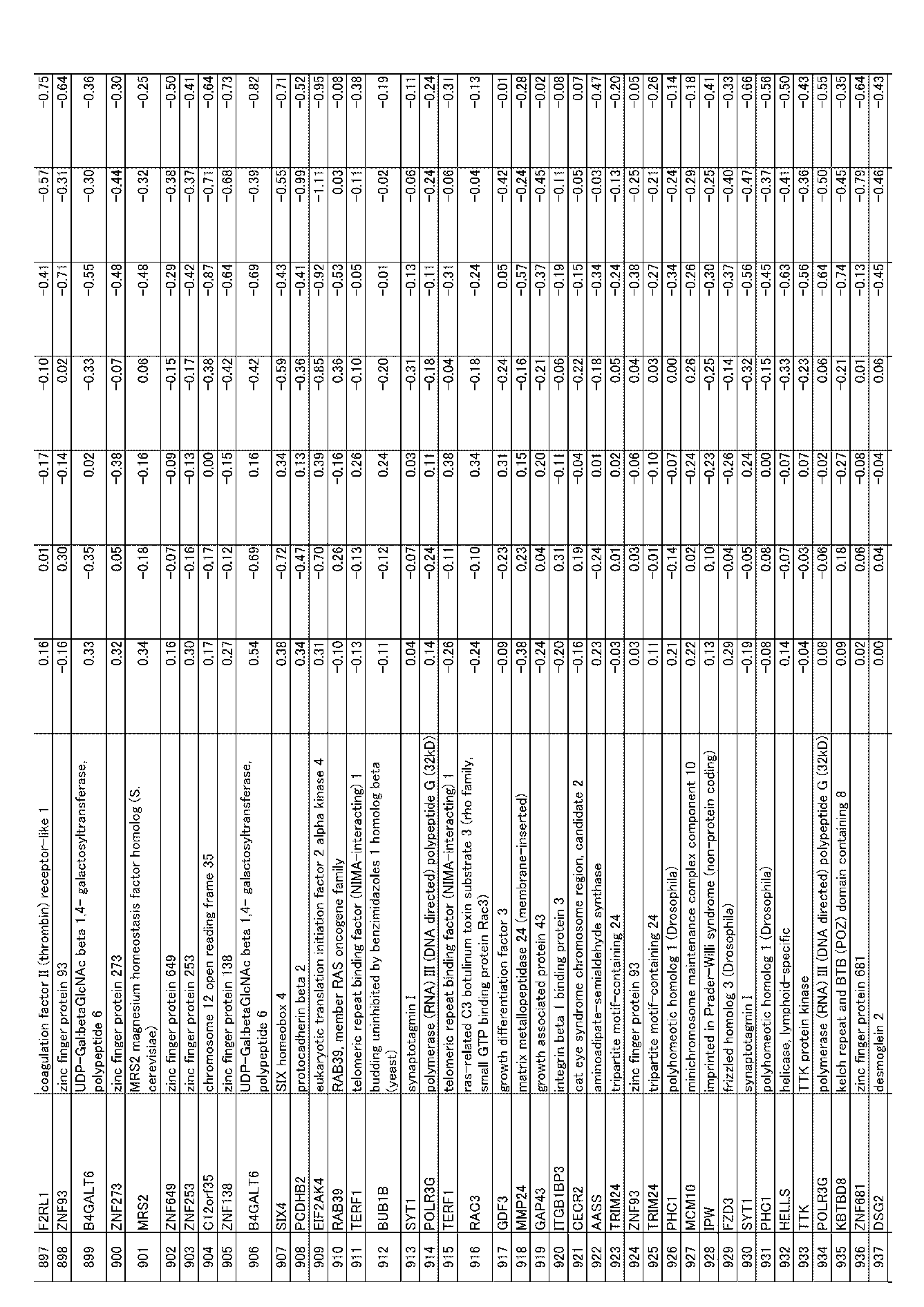 Figure JPOXMLDOC01-appb-I000023