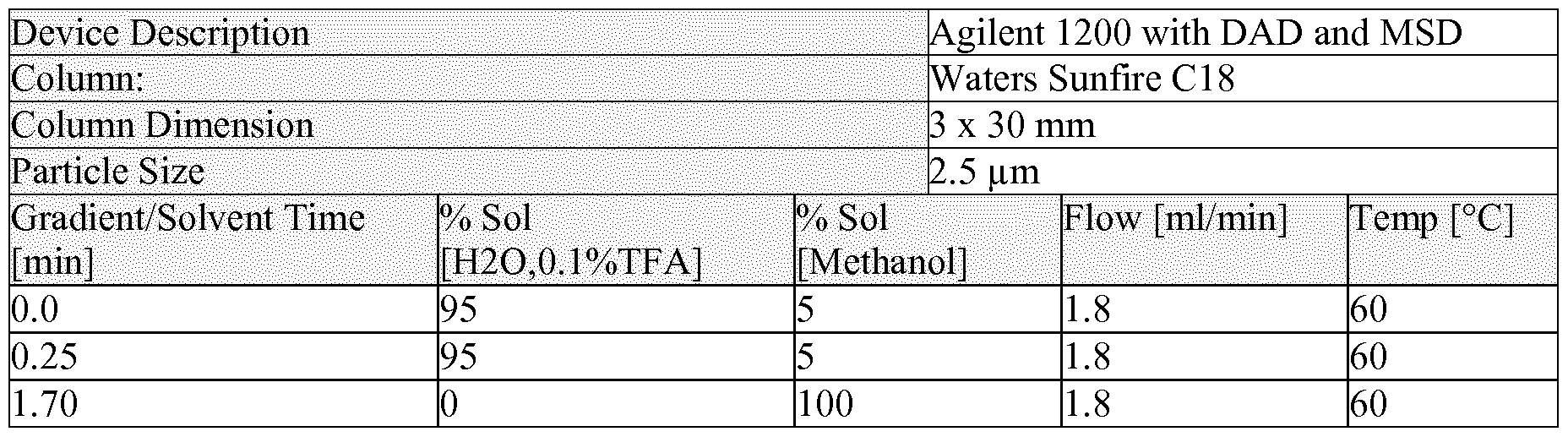 Figure imgf000053_0005