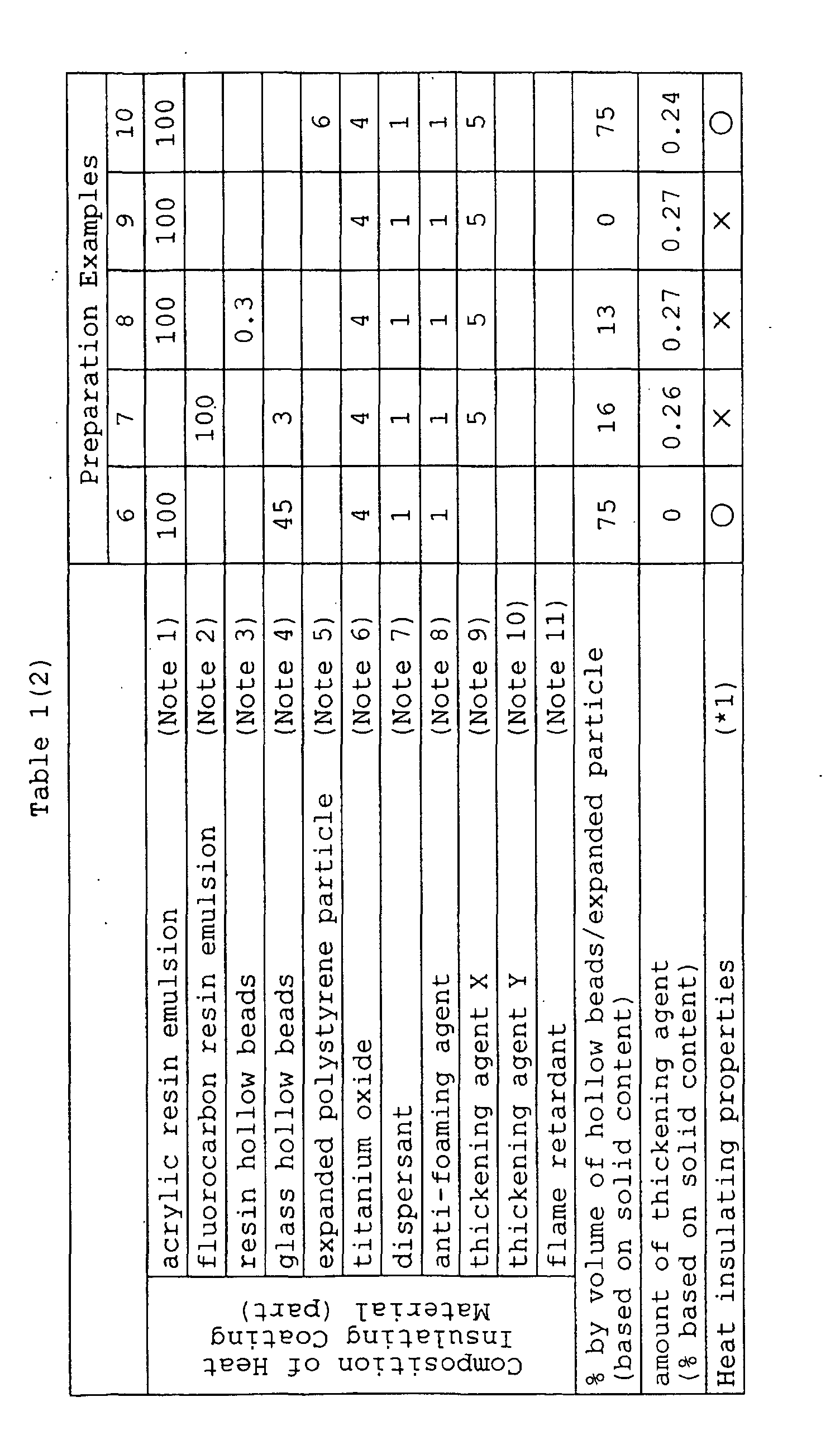 Figure 00160001