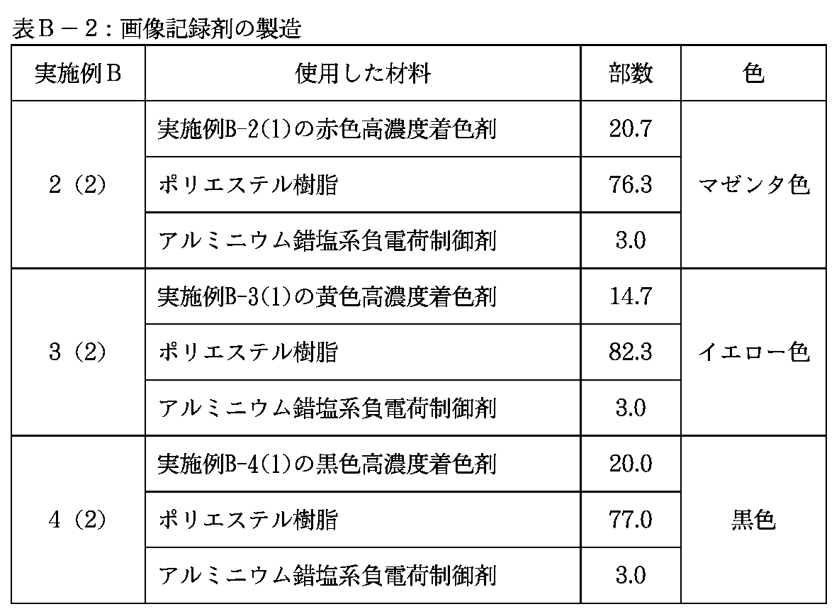 Figure JPOXMLDOC01-appb-I000003