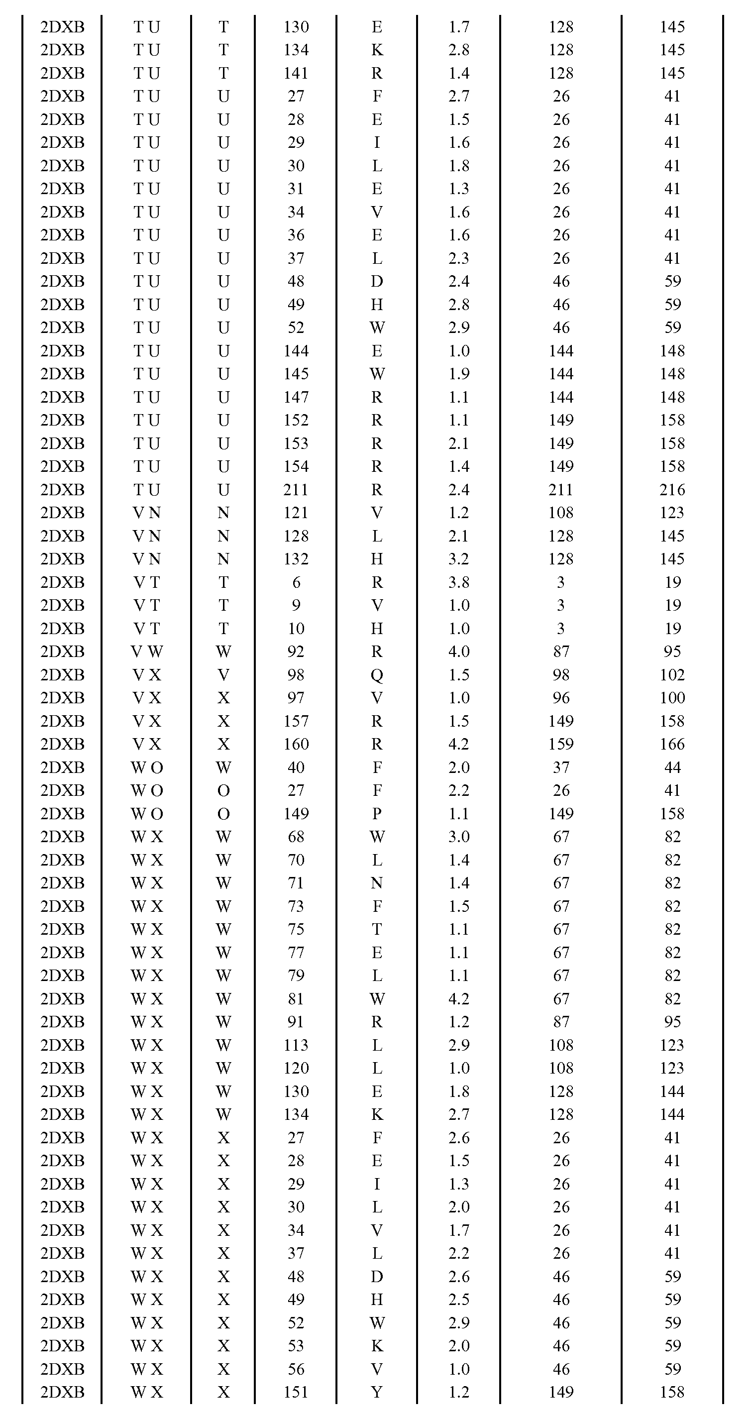 Figure imgf001064_0001