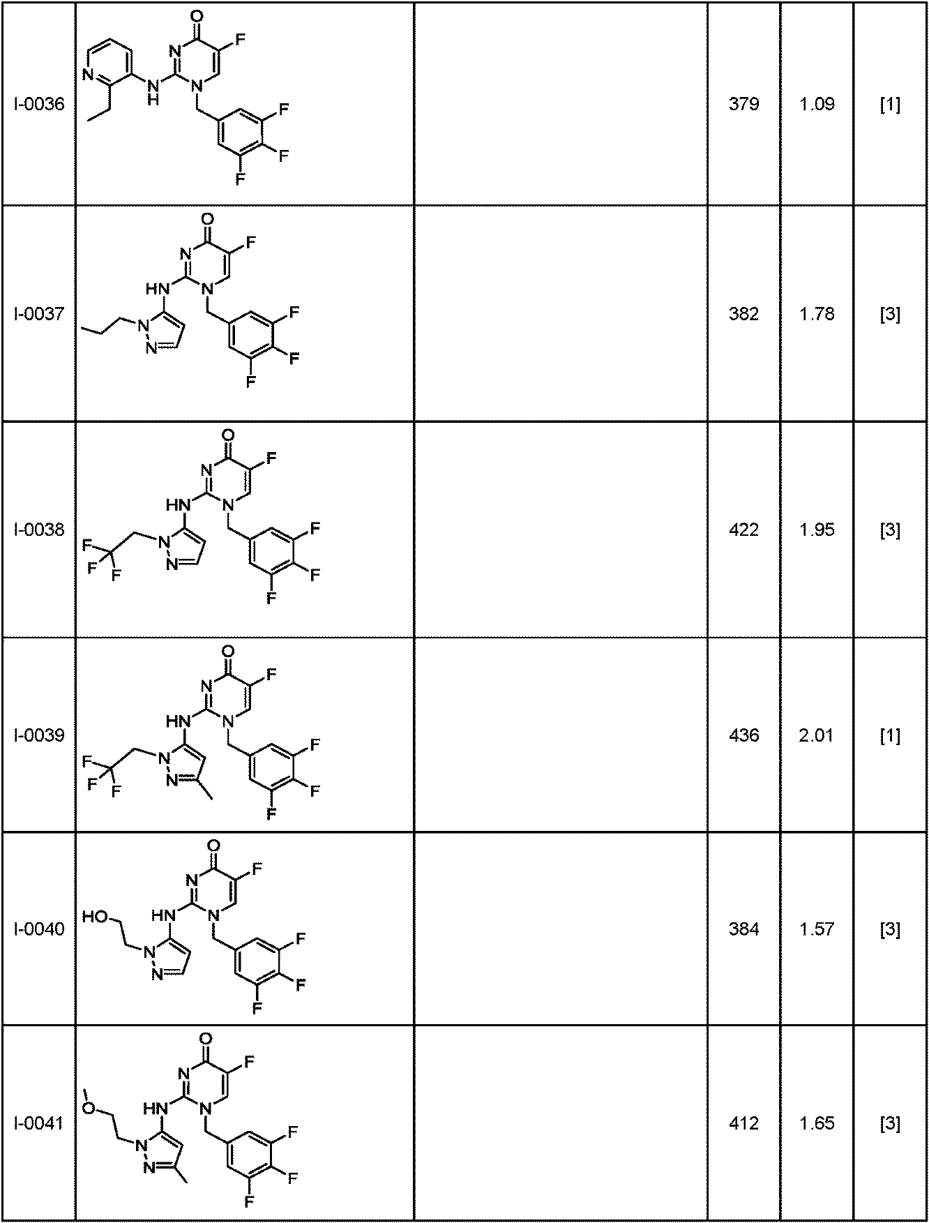Figure JPOXMLDOC01-appb-T000102