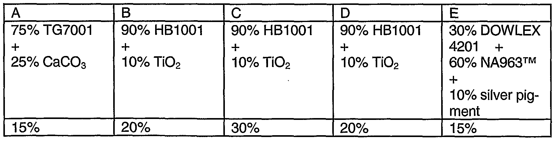 Figure imgf000015_0002