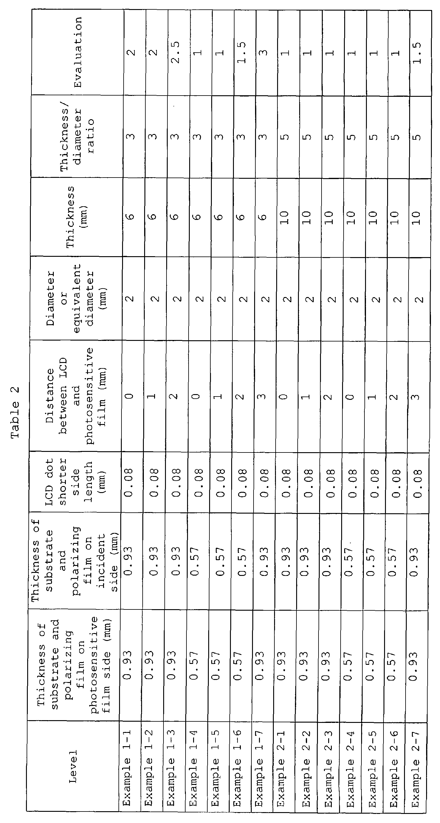 Figure 00520001