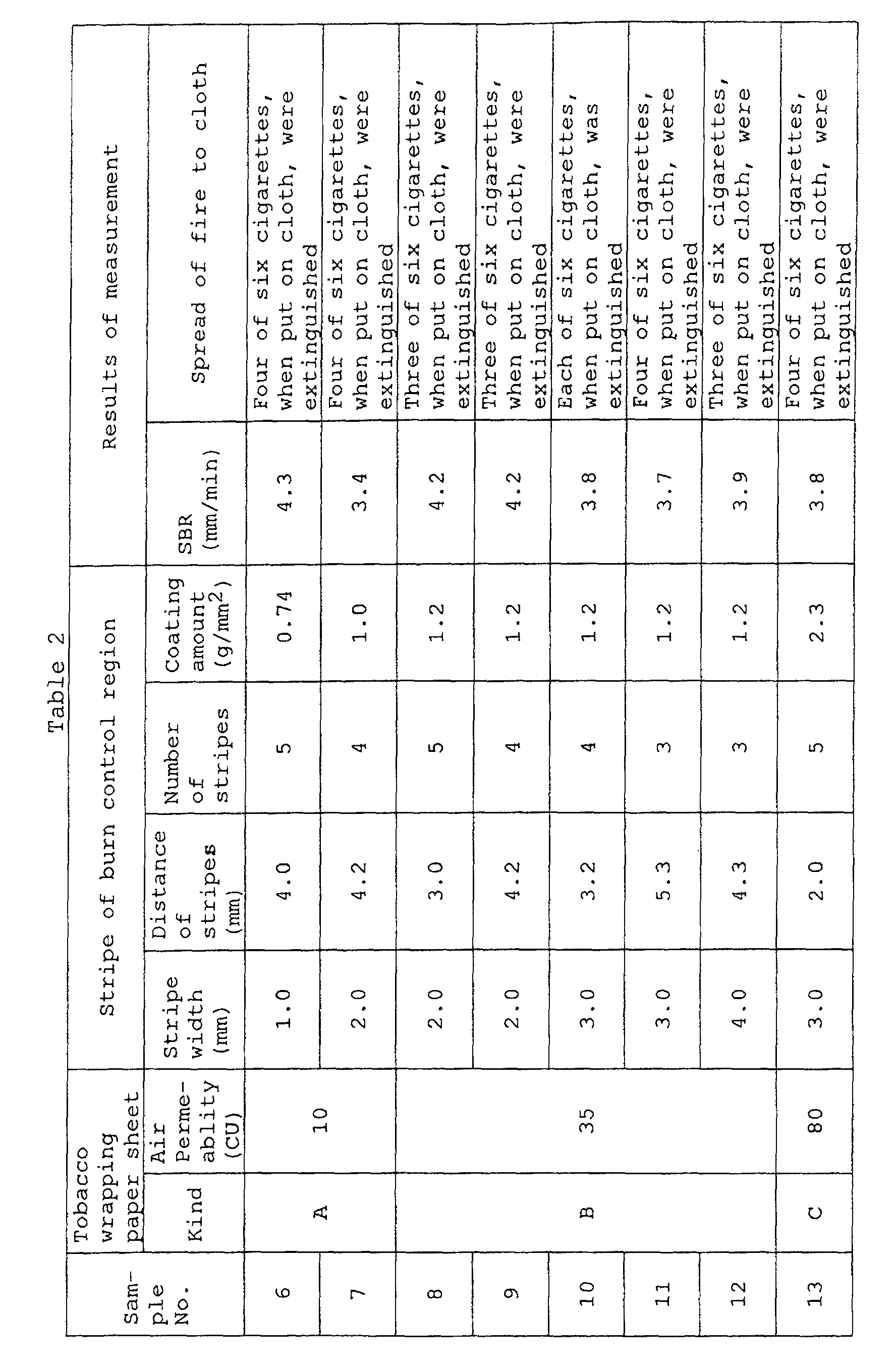 Figure 00520001
