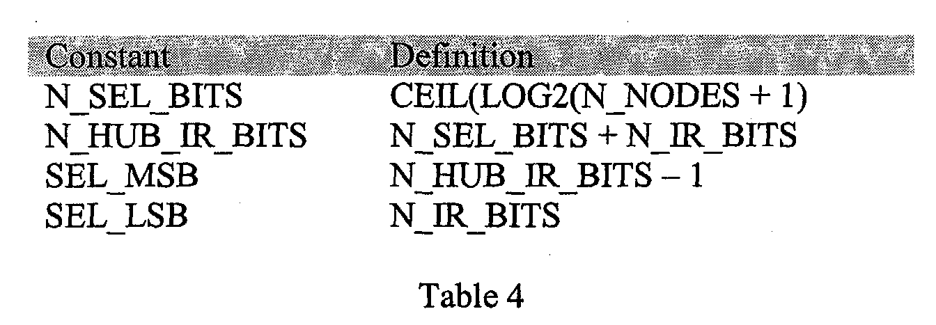 Figure 00160002
