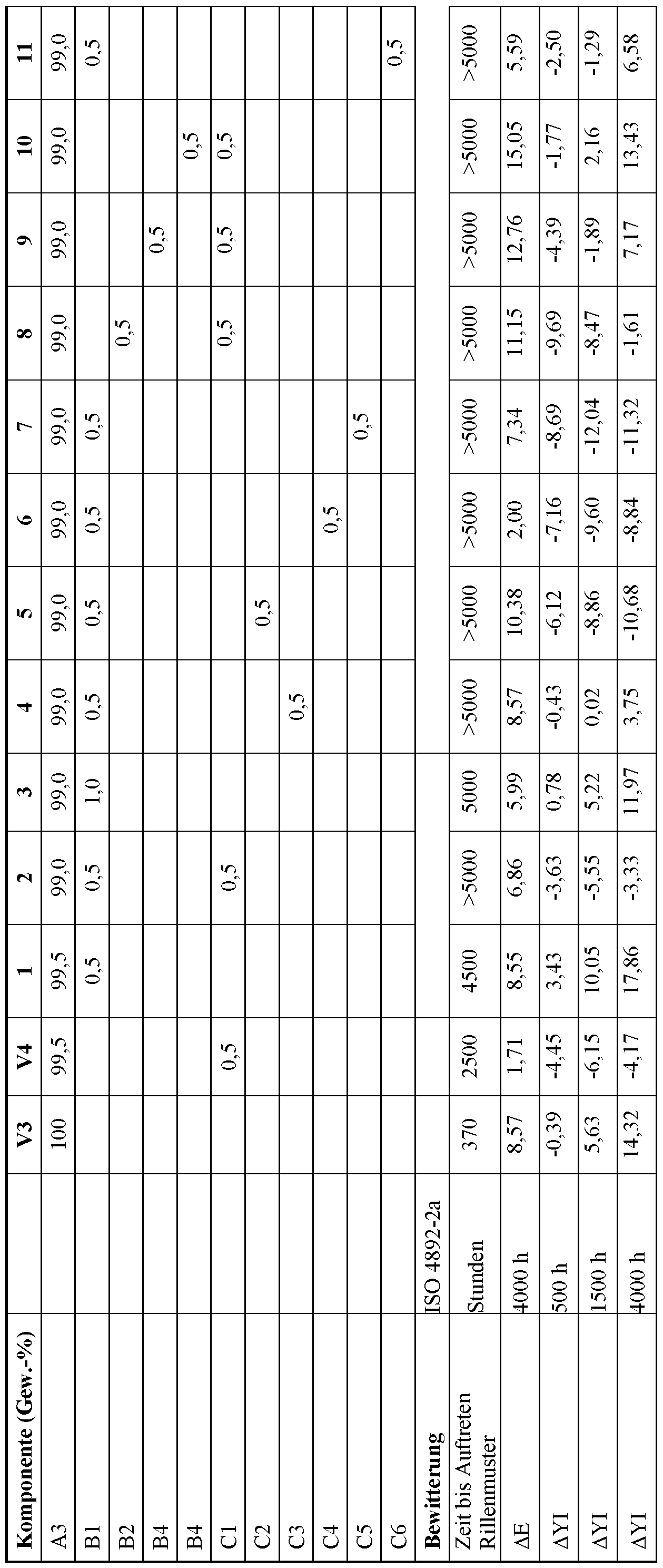 Figure imgf000053_0001