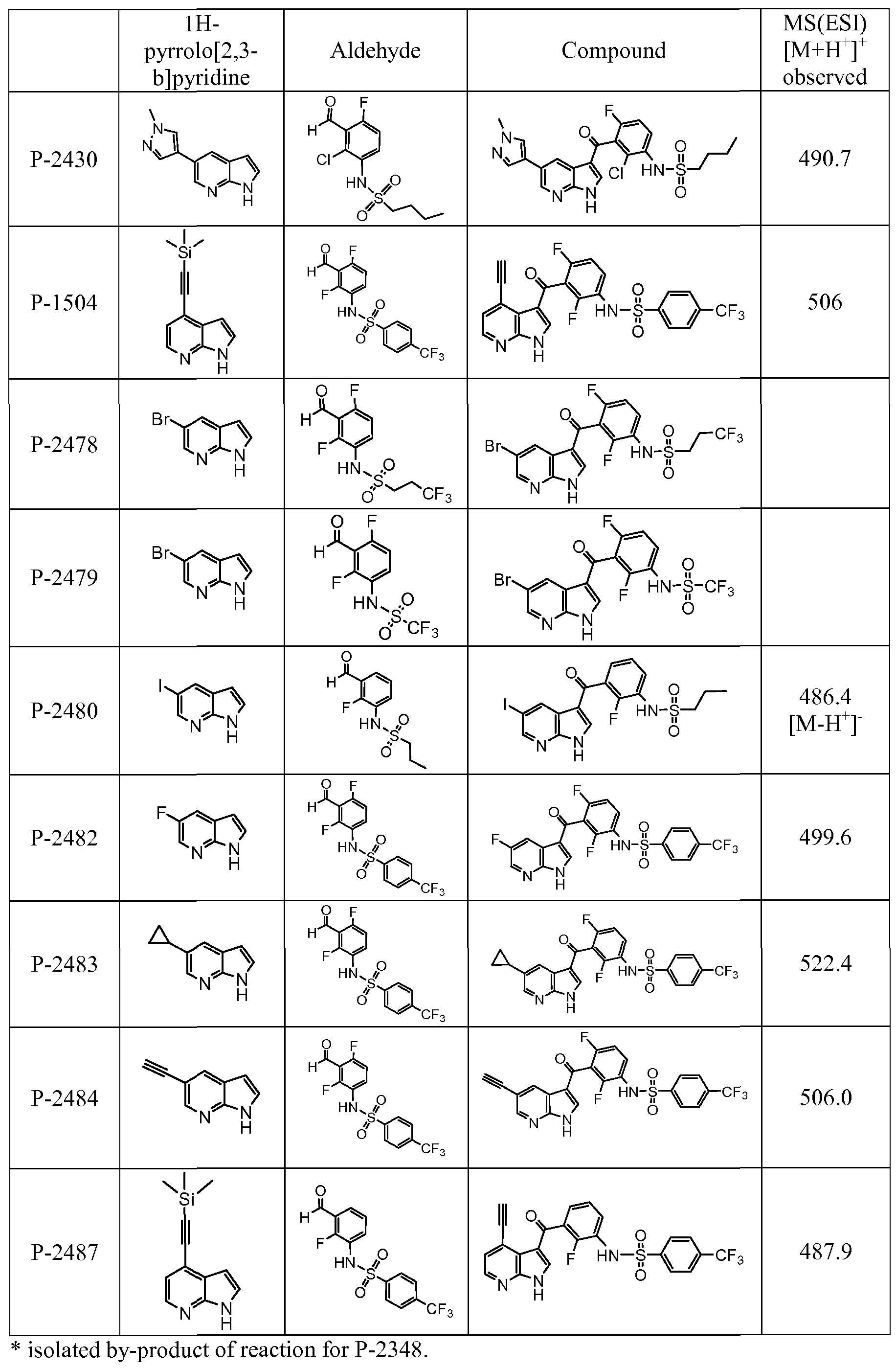 Figure imgf000243_0001