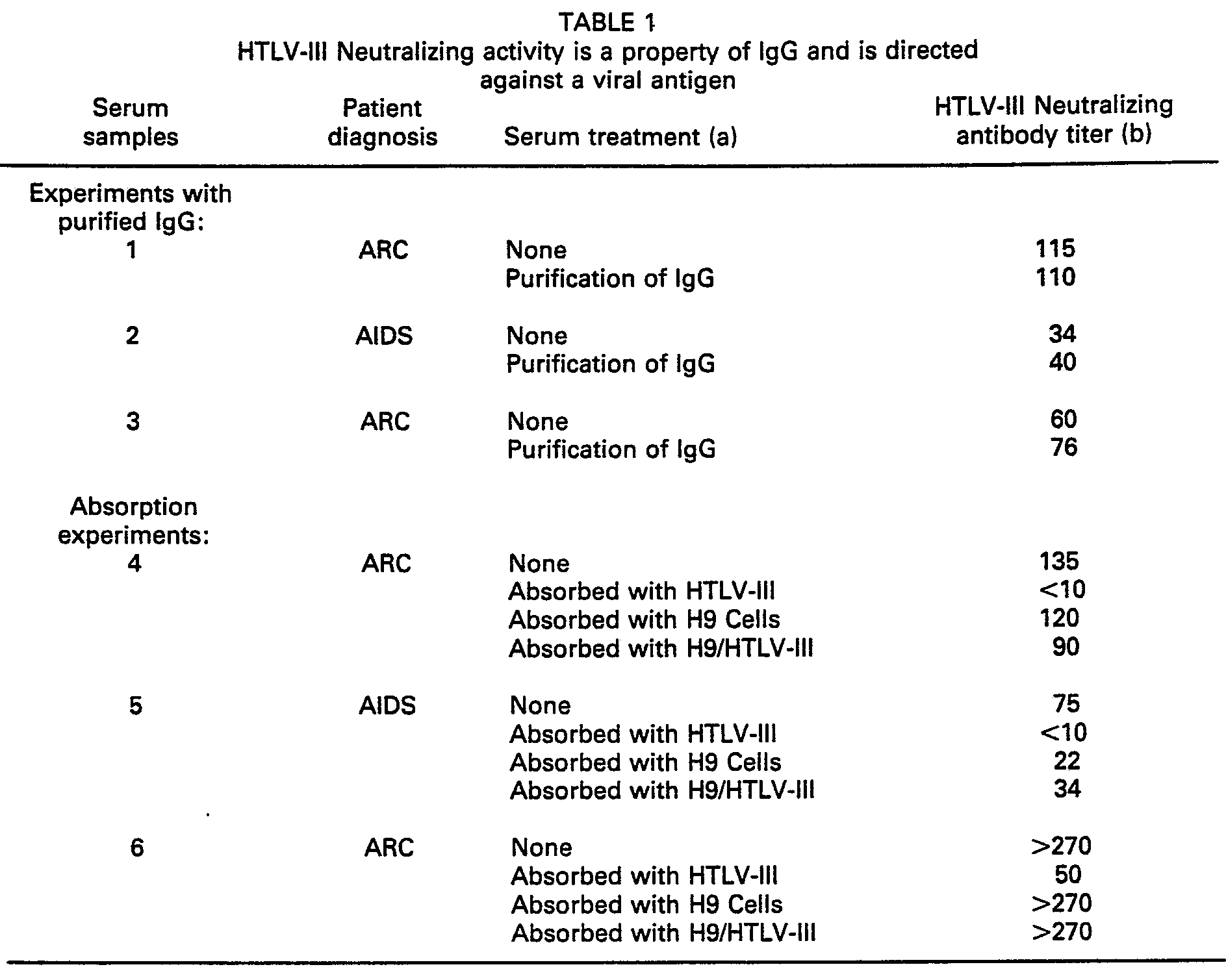 Figure imgb0001