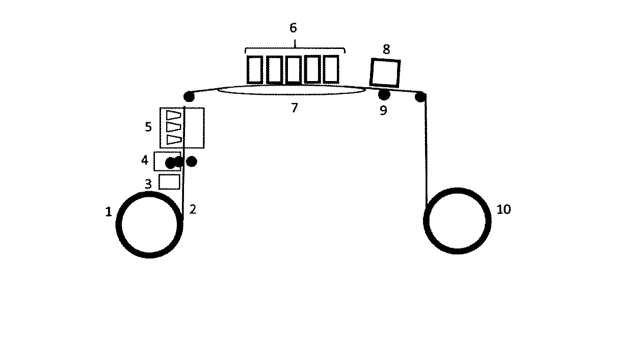 Figure 0006938954