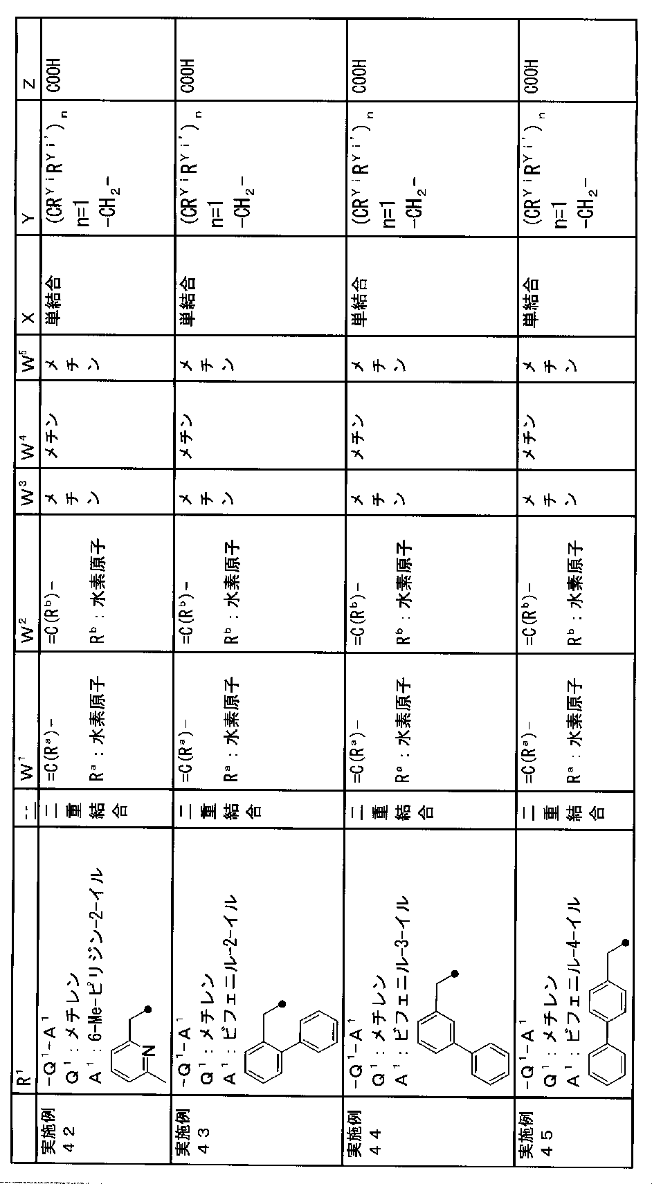 Figure JPOXMLDOC01-appb-T000417