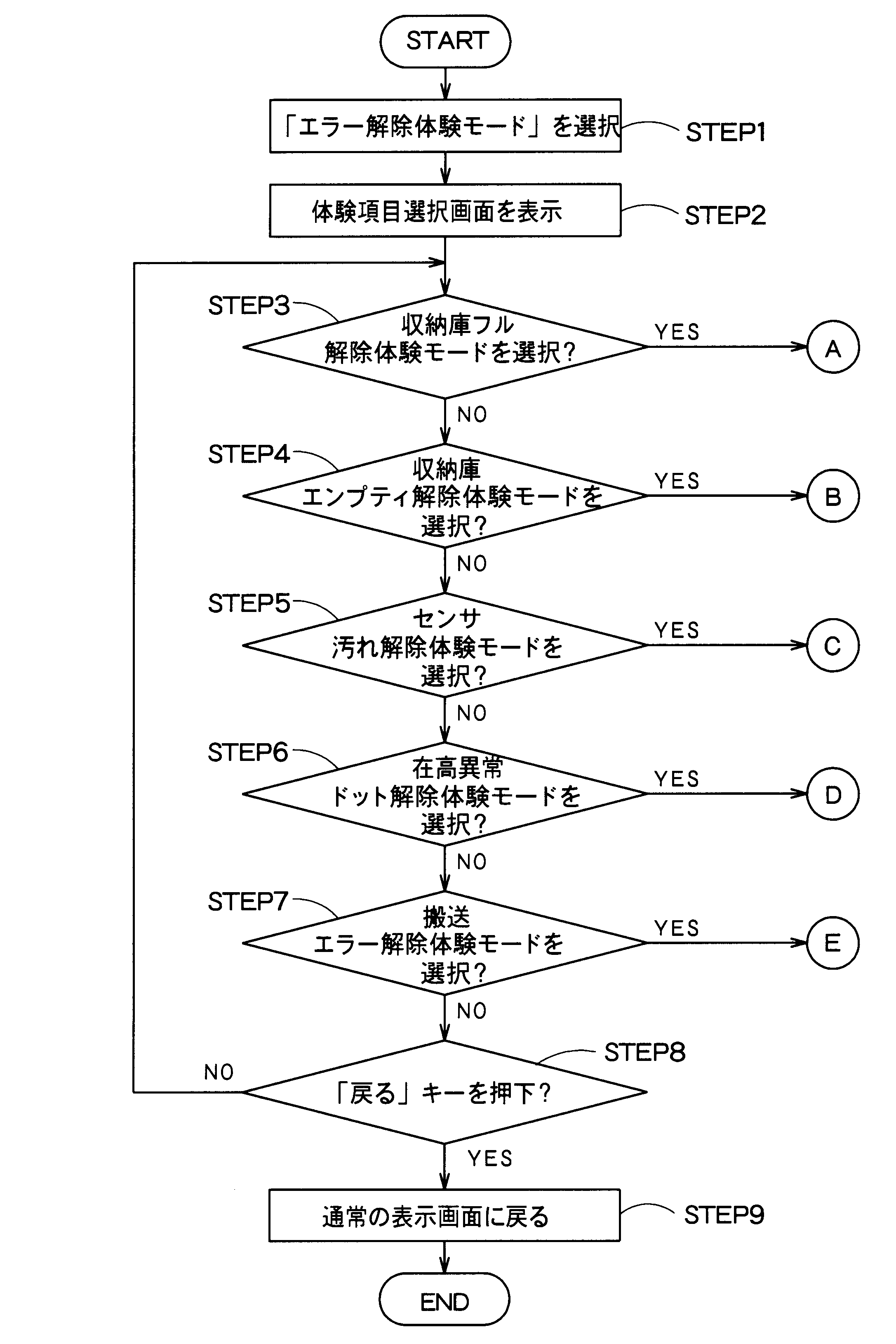 WO2013012072A1 - 貨幣処理機、貨幣処理システムおよび貨幣処理方法 - Google Patents