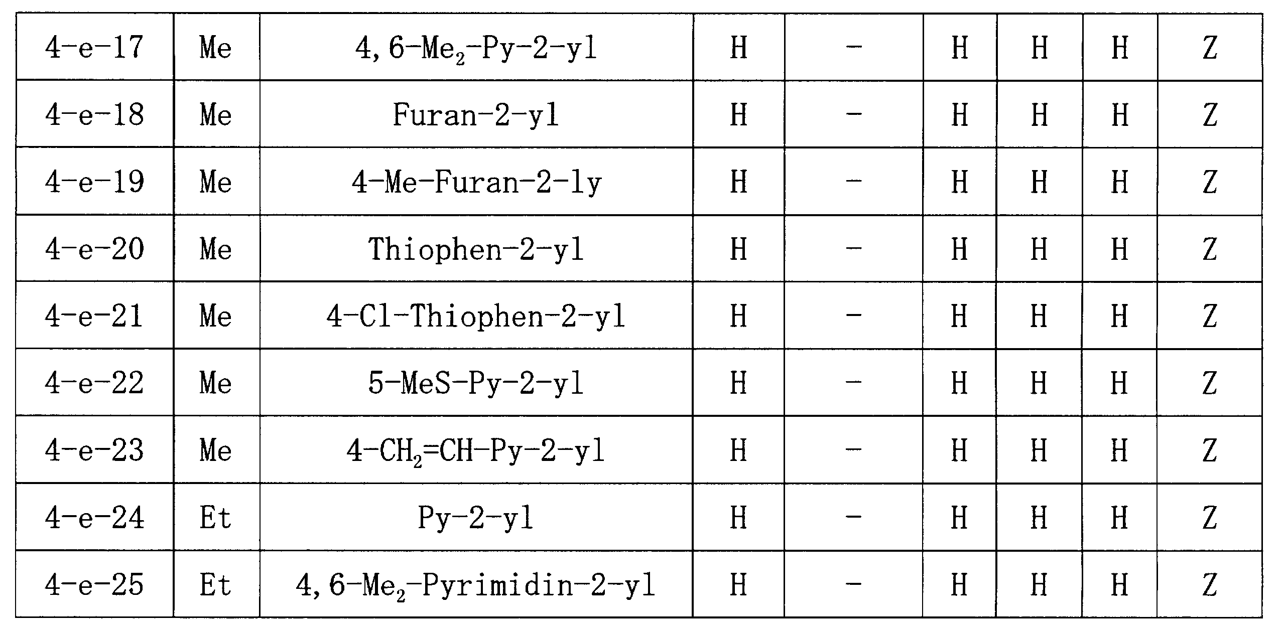 Figure JPOXMLDOC01-appb-I000032