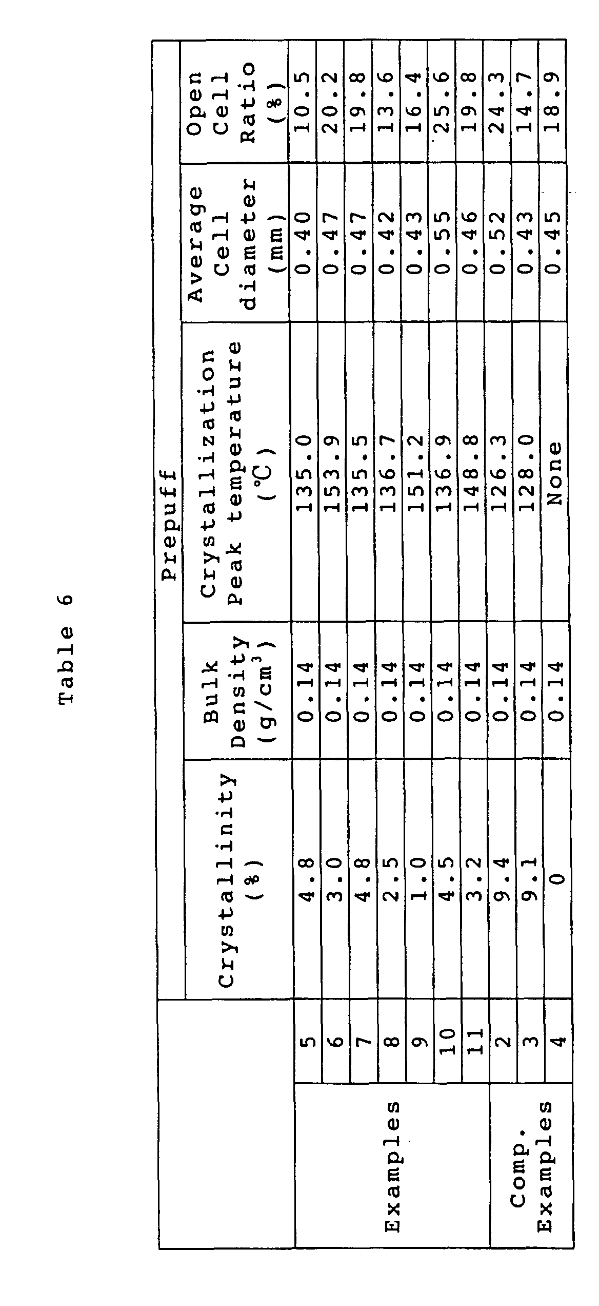 Figure 00730001