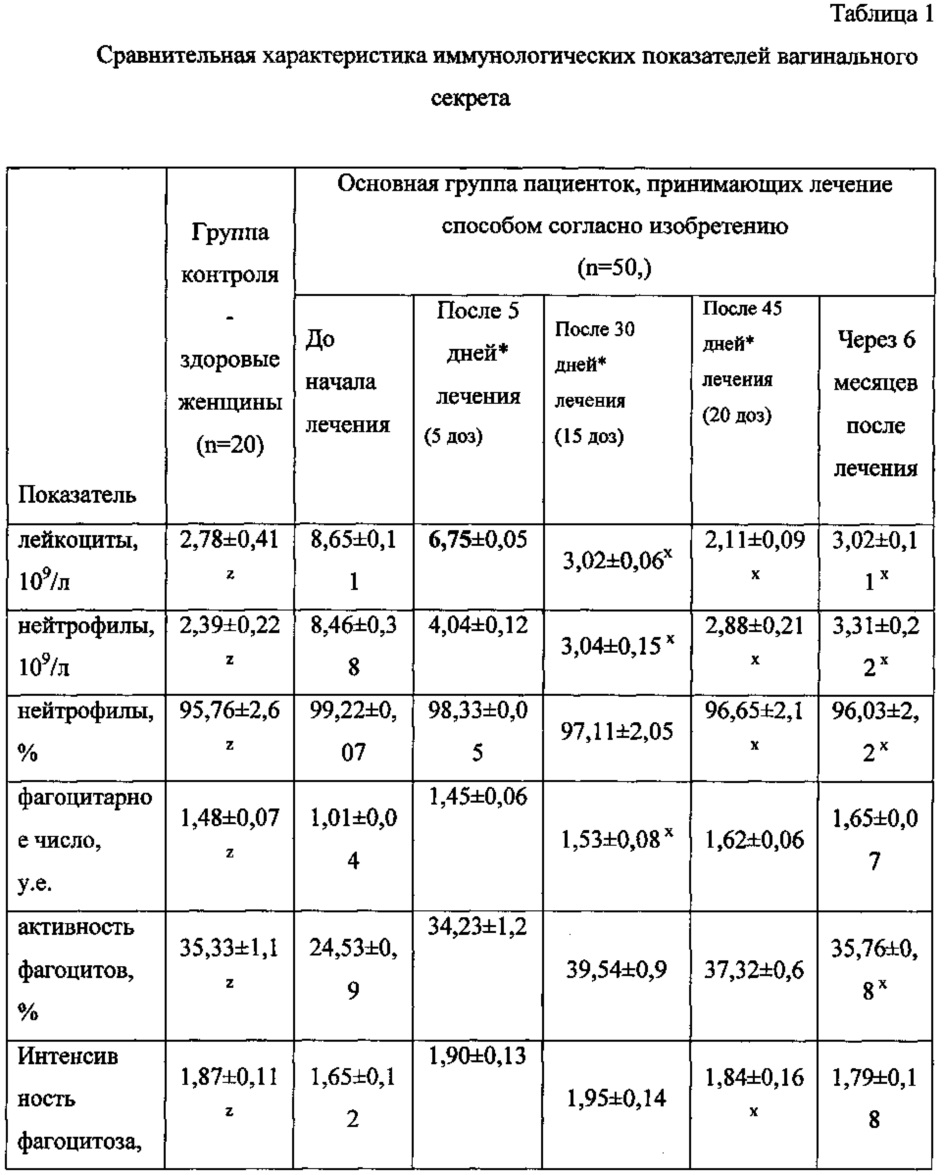Галавит Патент