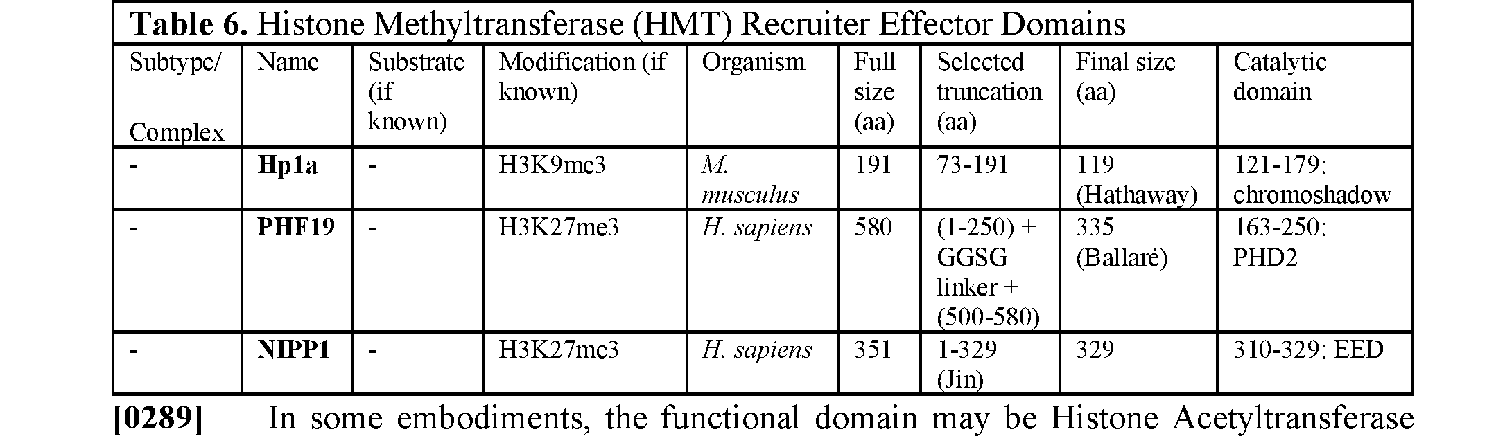 Figure imgf000082_0001
