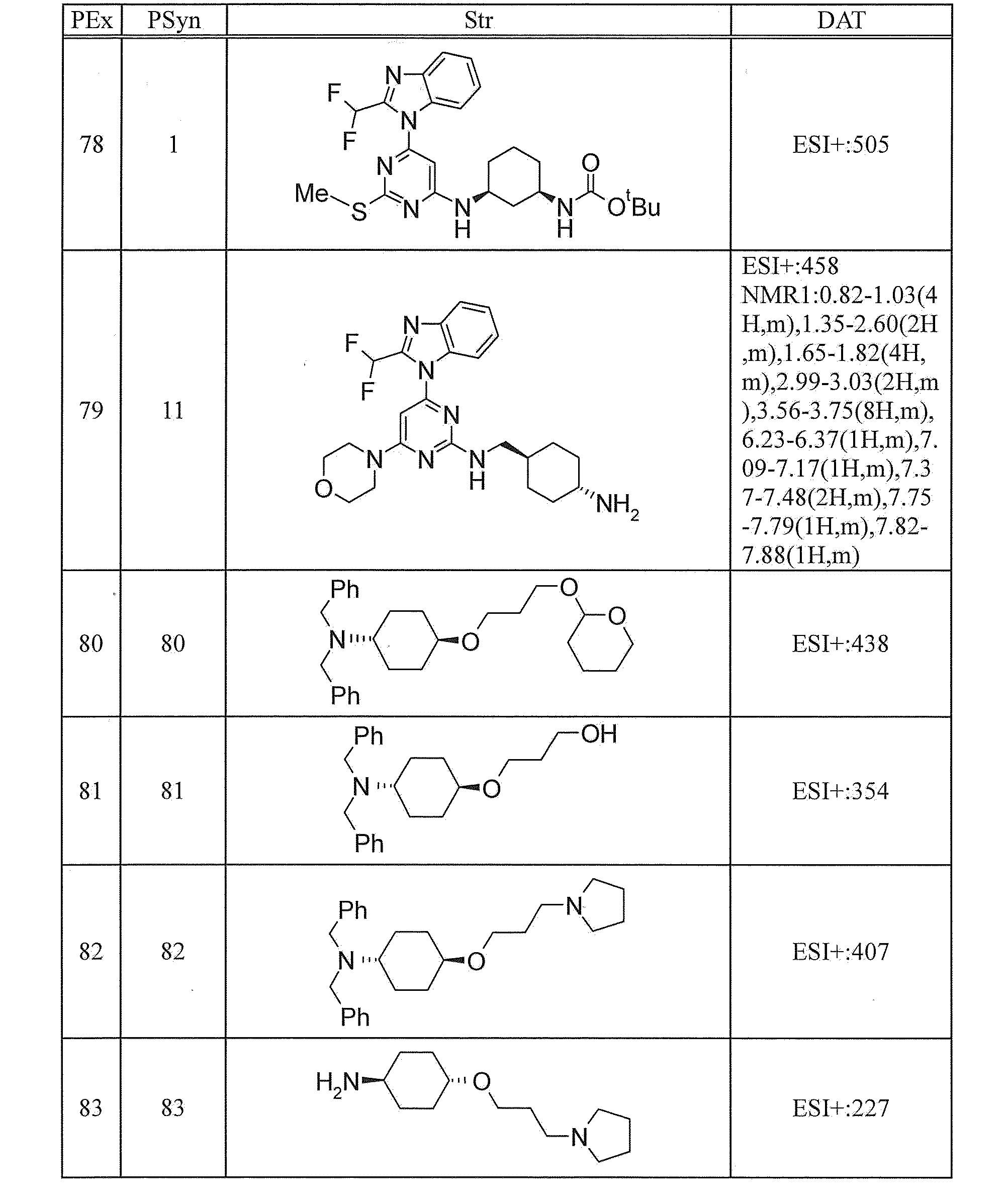 Figure JPOXMLDOC01-appb-T000030