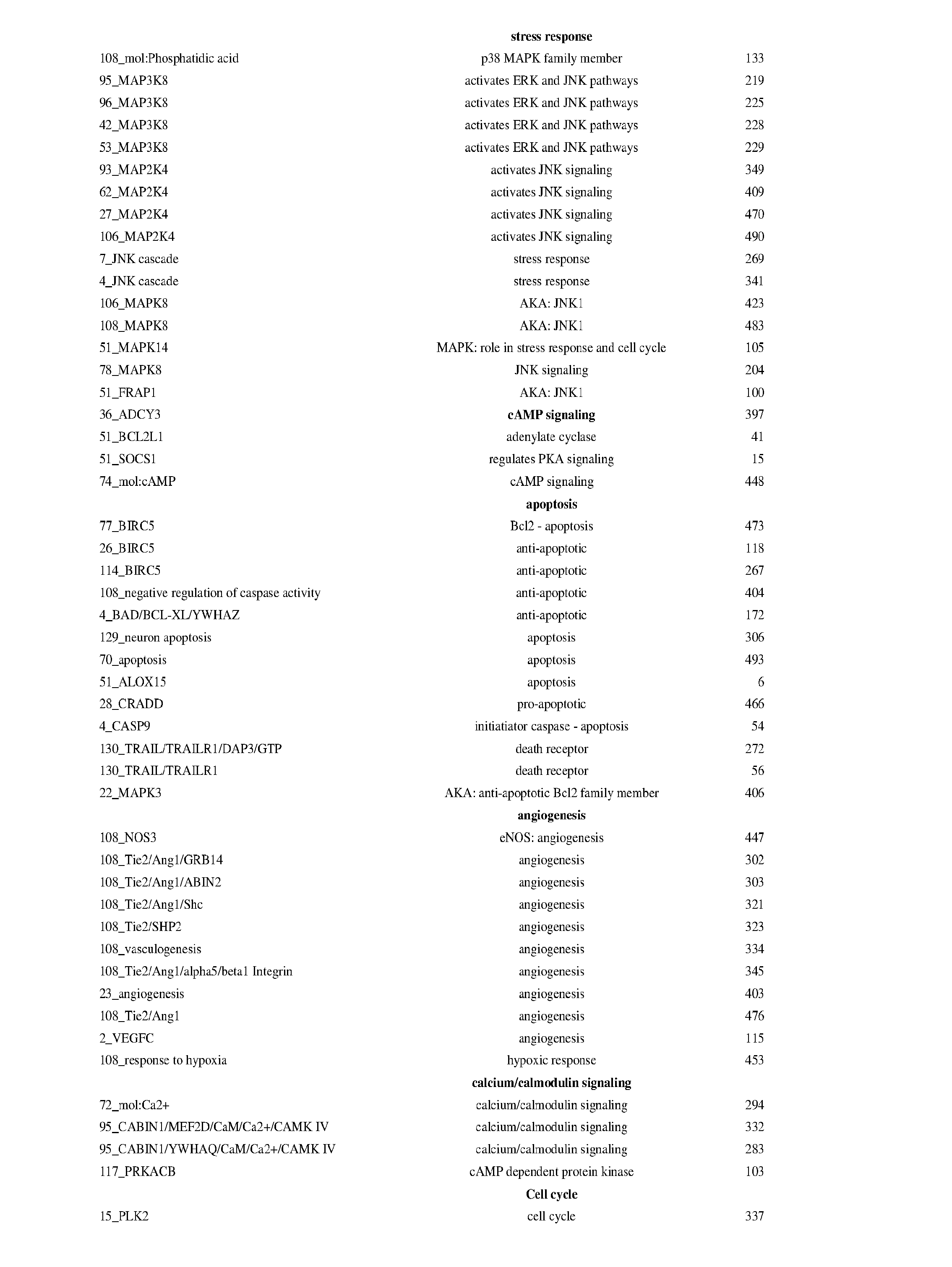 Figure imgf000016_0001