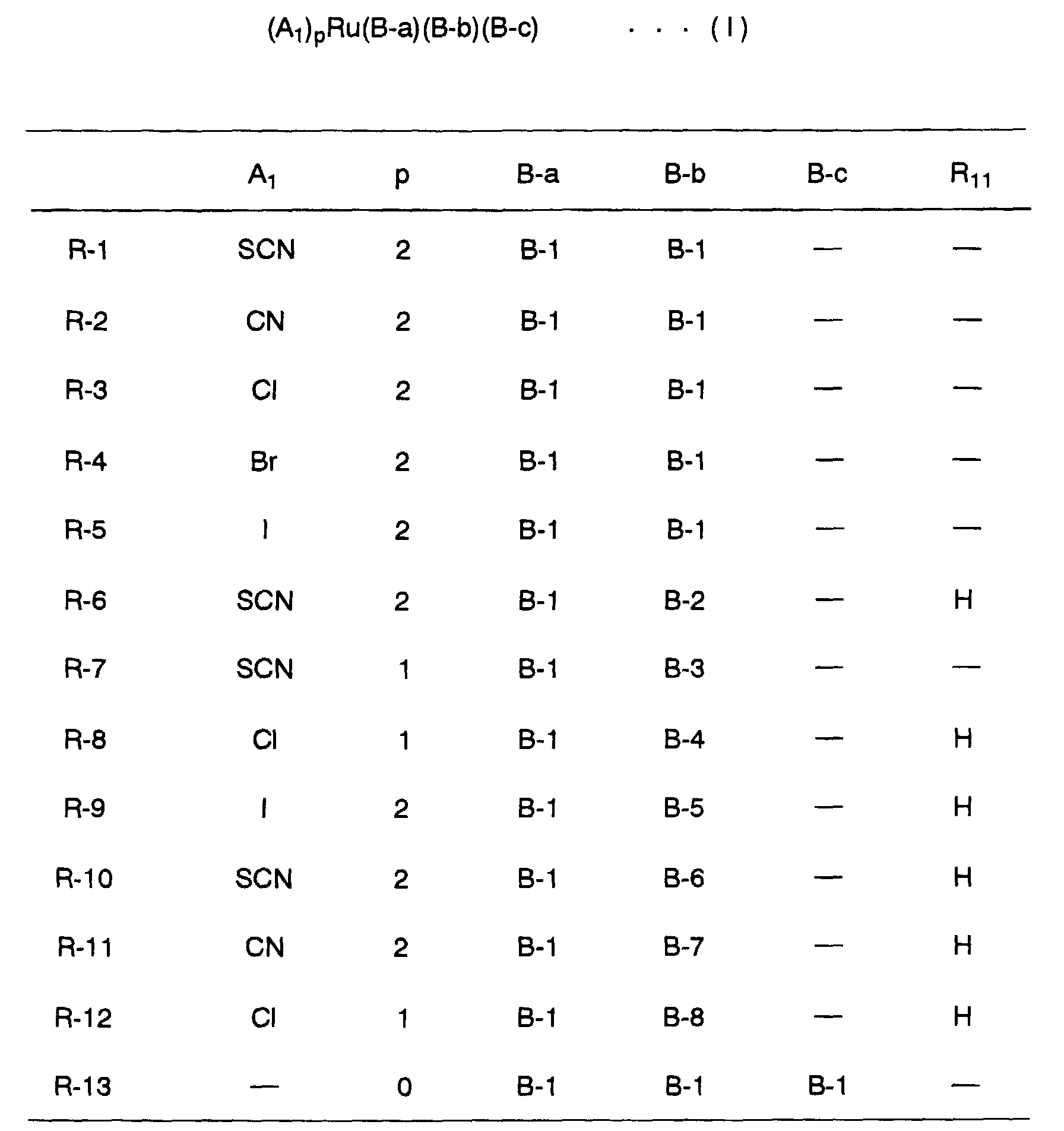 Figure 00450001