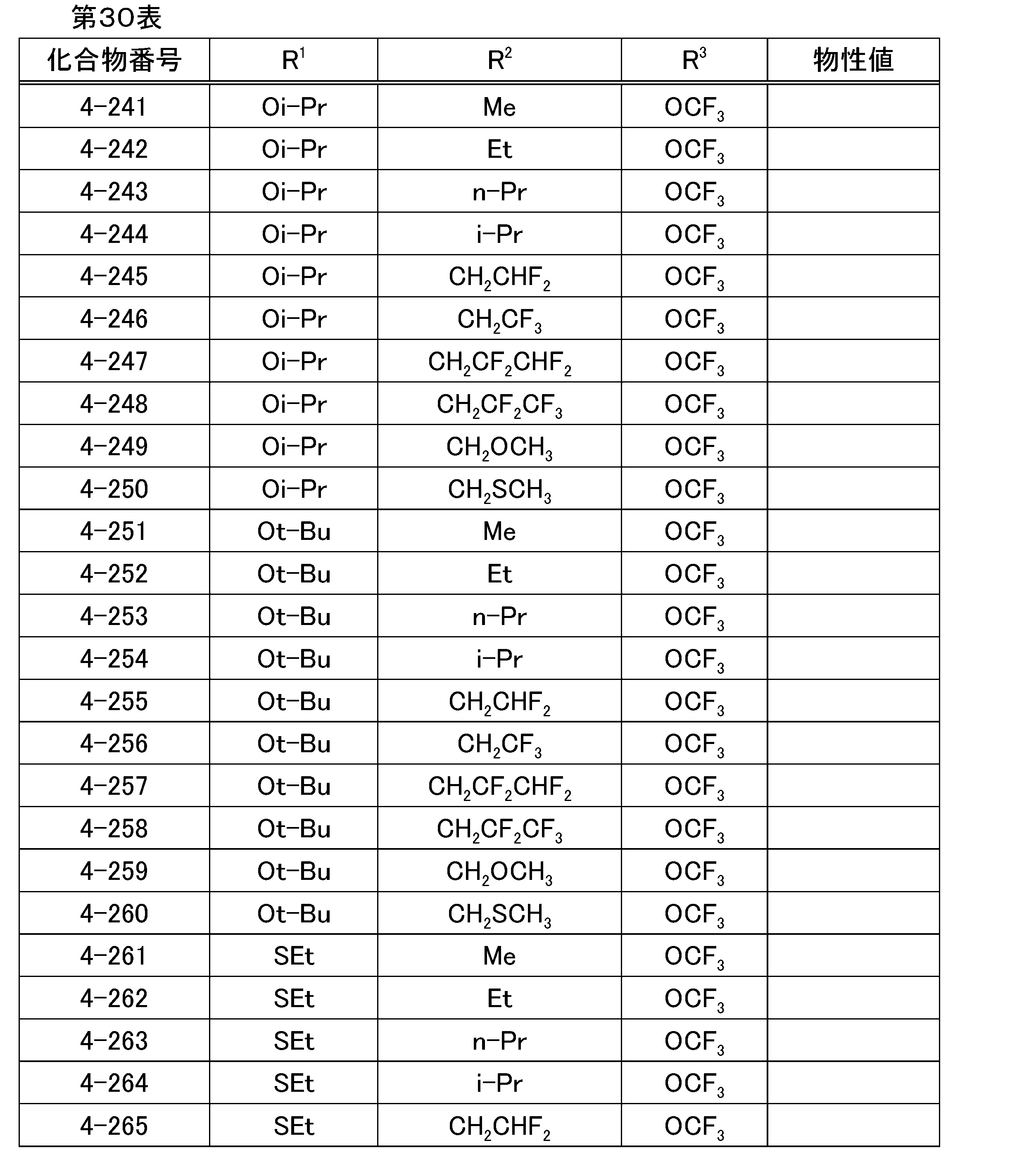 Figure JPOXMLDOC01-appb-T000040