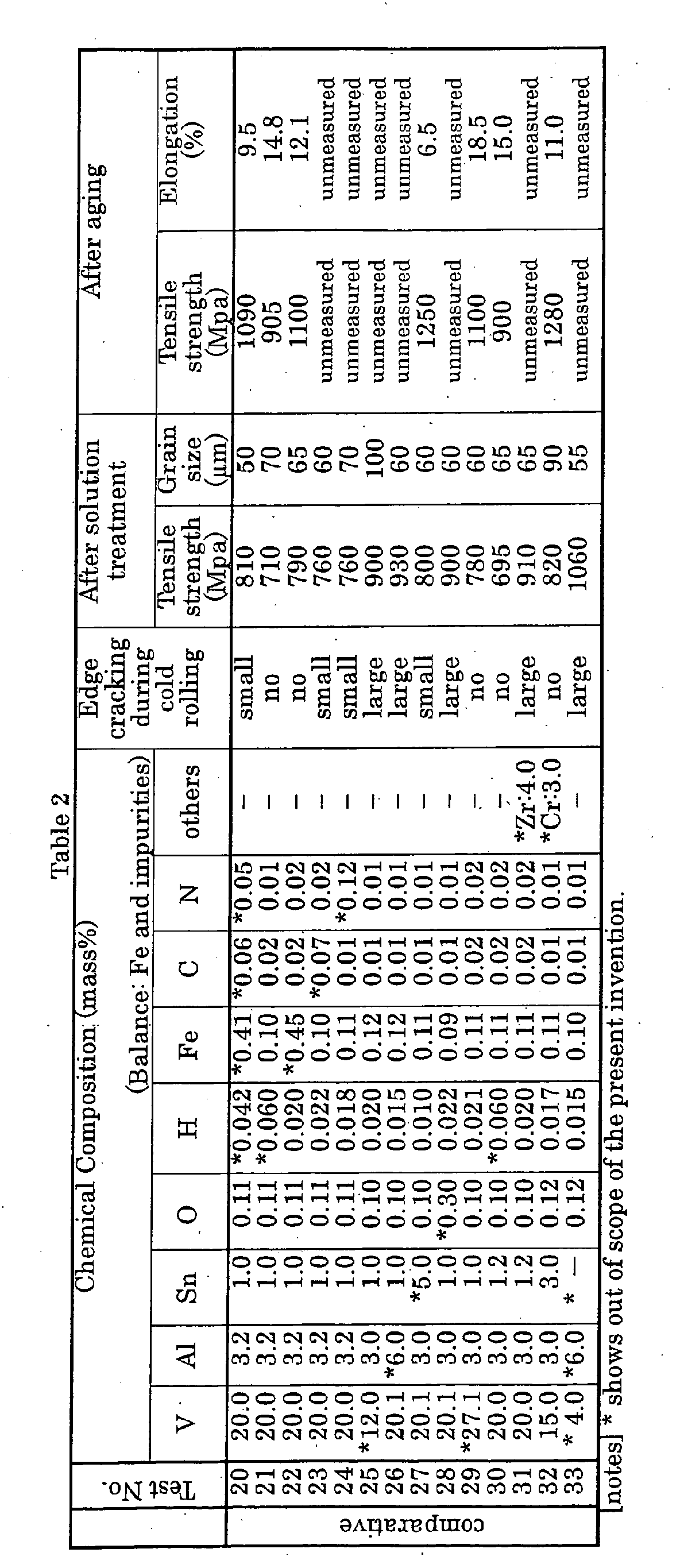 Figure 00190001