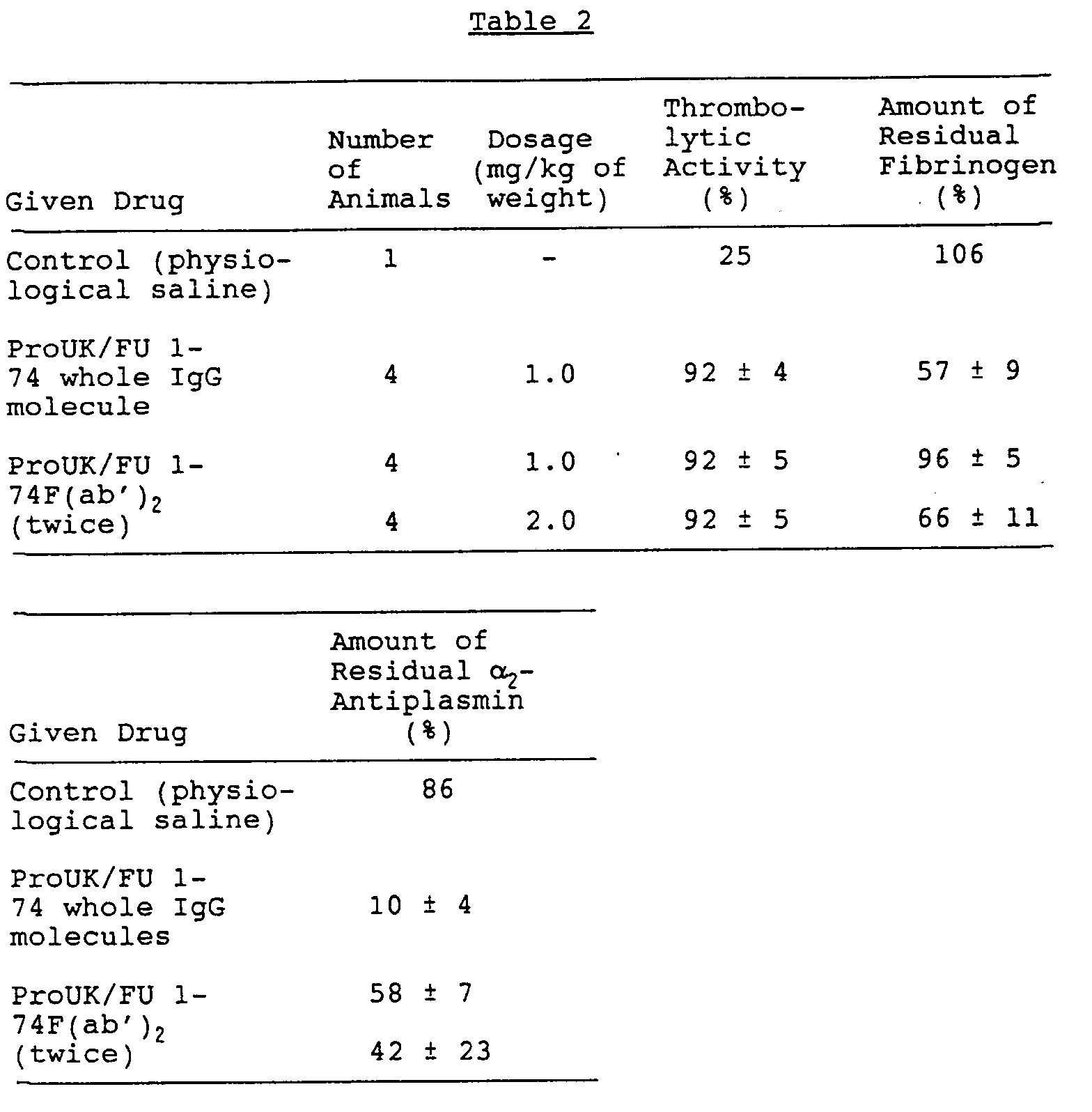 Figure imgb0010