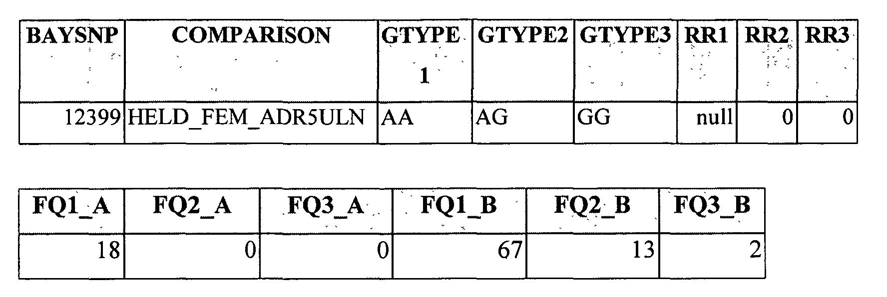 Figure 00730001